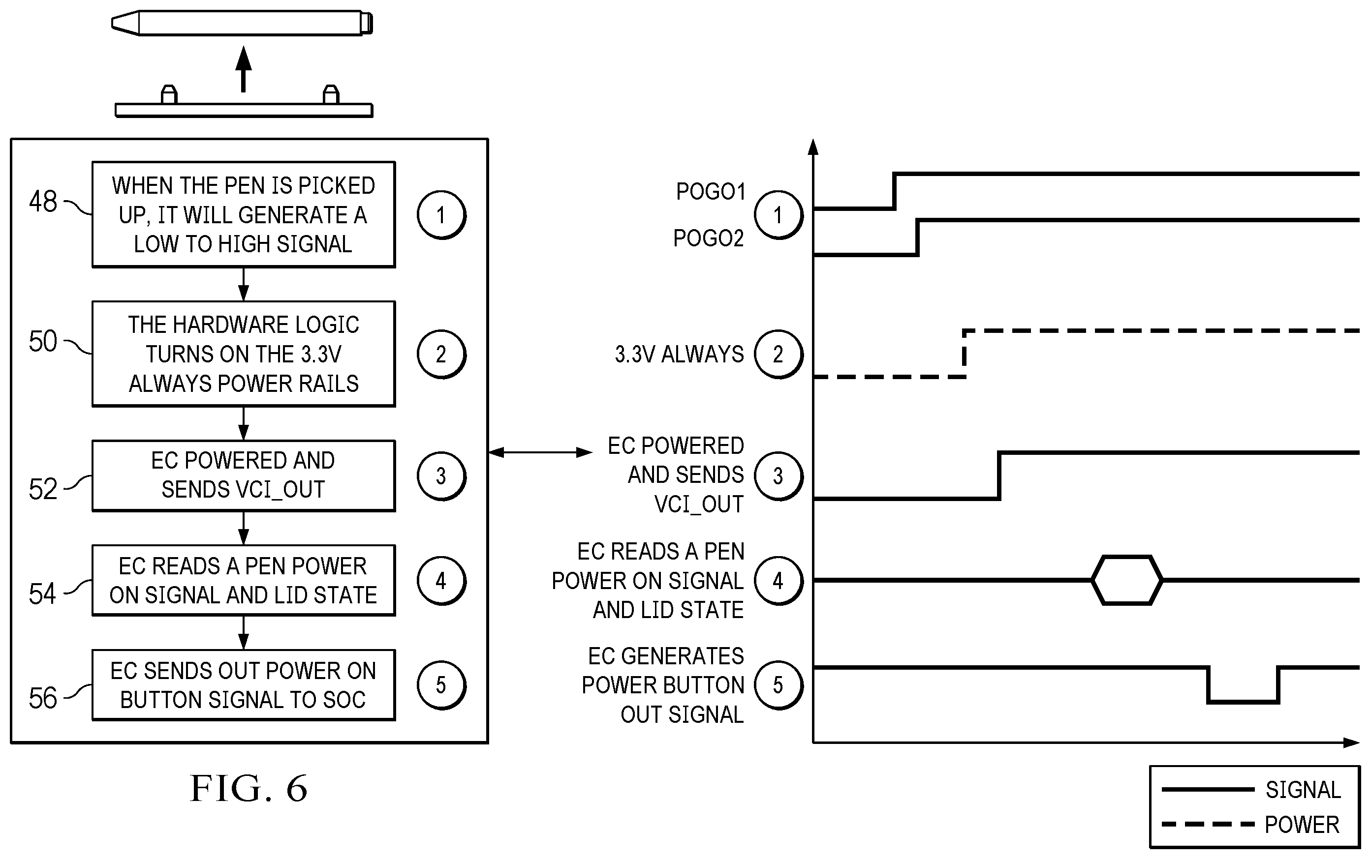 Patent US12468336 Figure 8 – Information handling system folio stylus garage power management