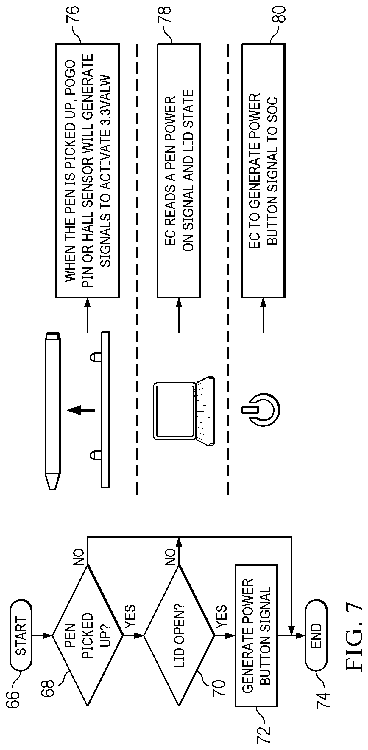 Patent US12468336 Figure 9 – Information handling system folio stylus garage power management