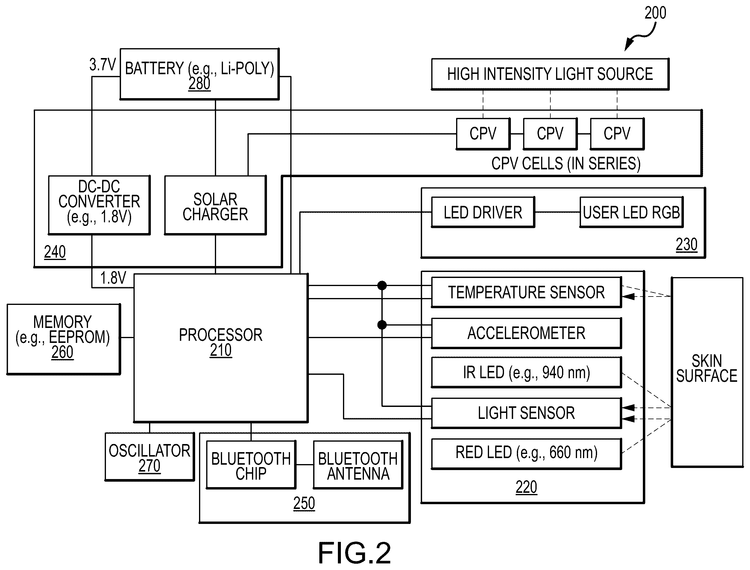 Patent US12468342 Figure 4 – Wearable computing device