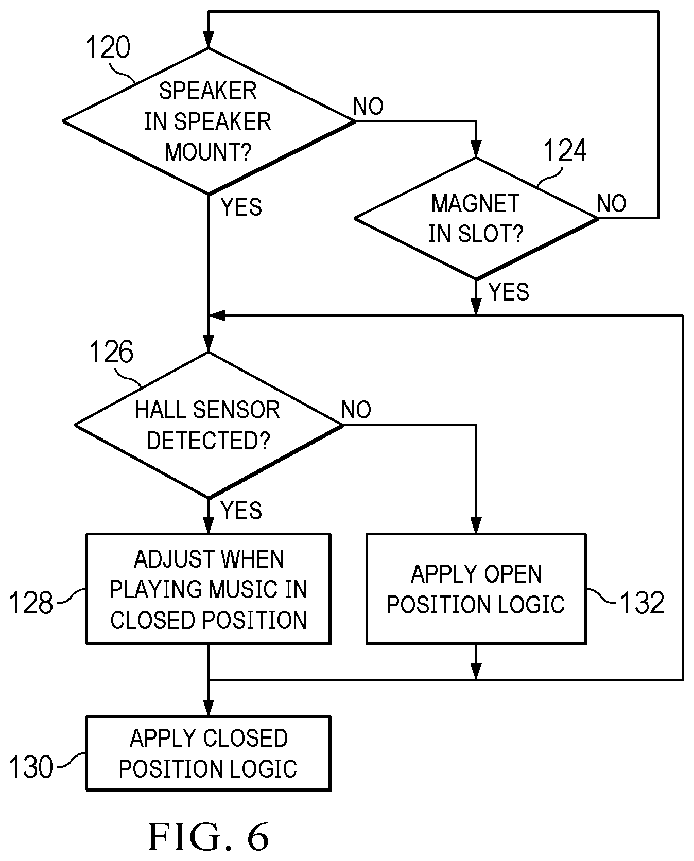 Patent US12468353 Figure 6 – Information handling system speaker identification to set audio drive settings