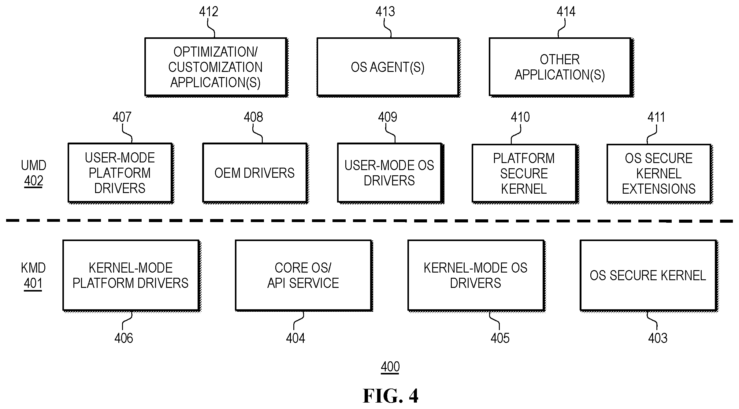 Patent US12468361 Figure 4 – Sustained power limit control in heterogeneous computing platforms