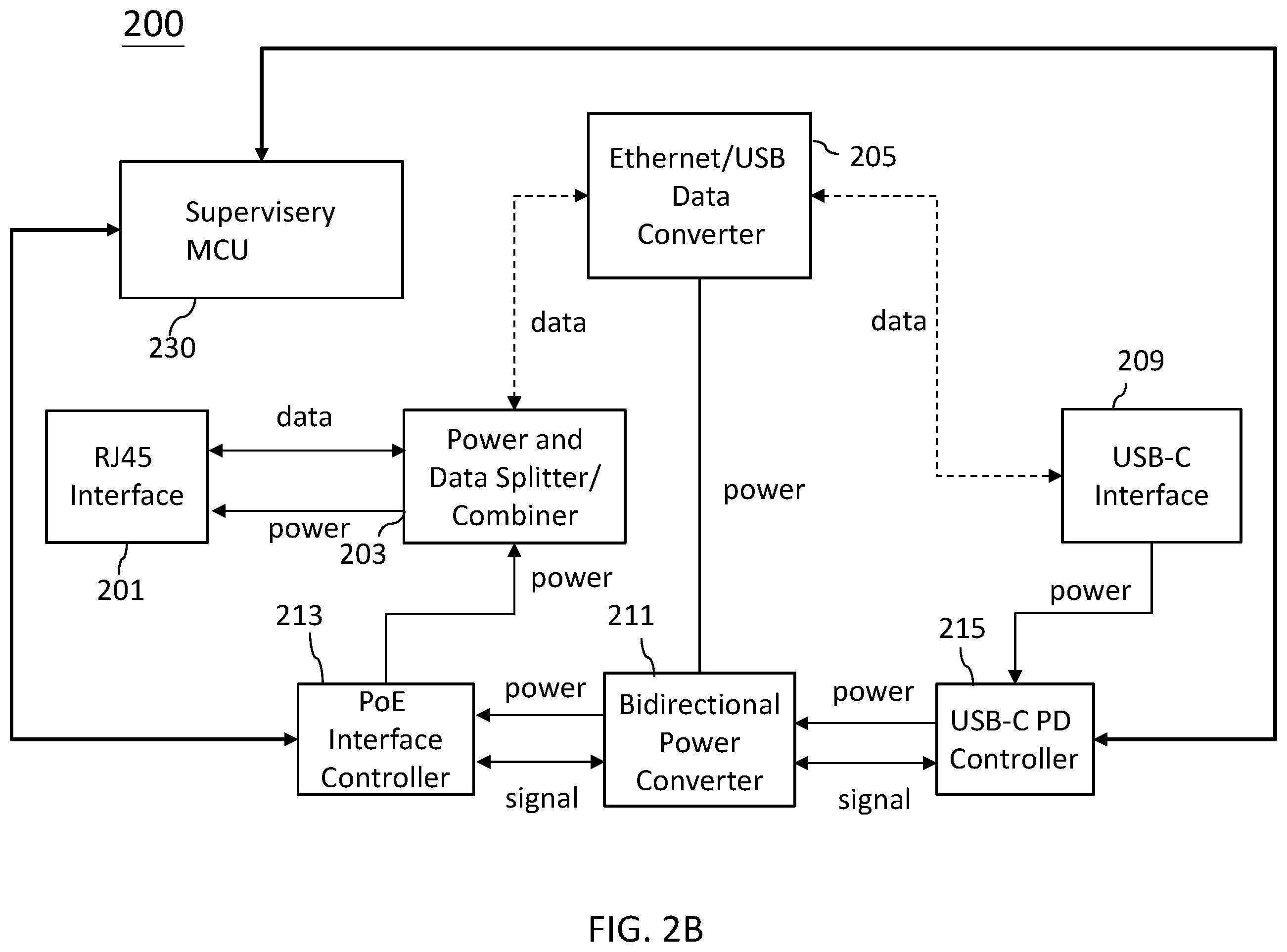 Patent US12468363 Figure 3 – Bidirectional power over ethernet to USB-C converter for power and data