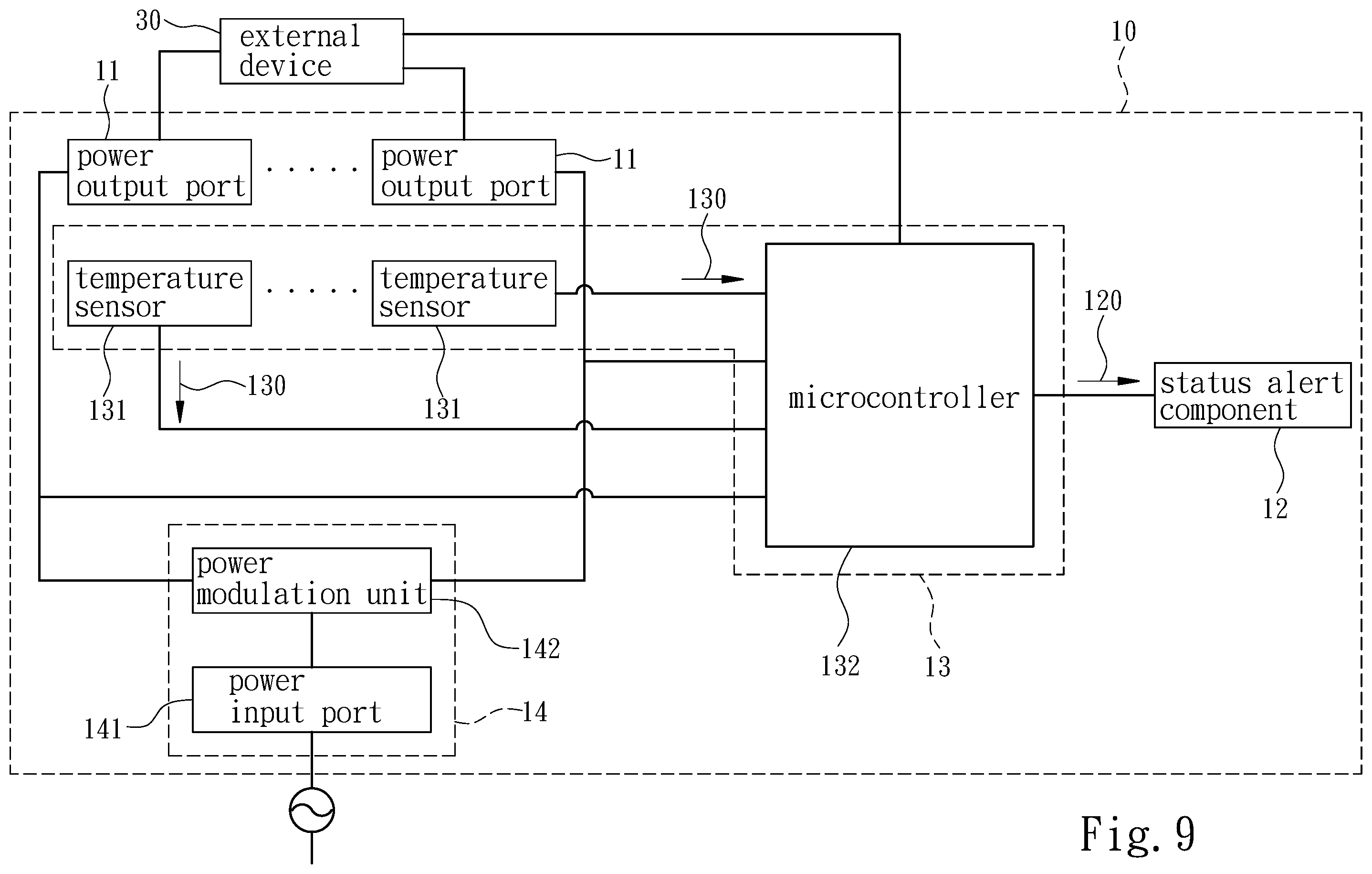 Patent US12468366 Figure 9 – Power supply with output port status monitoring module