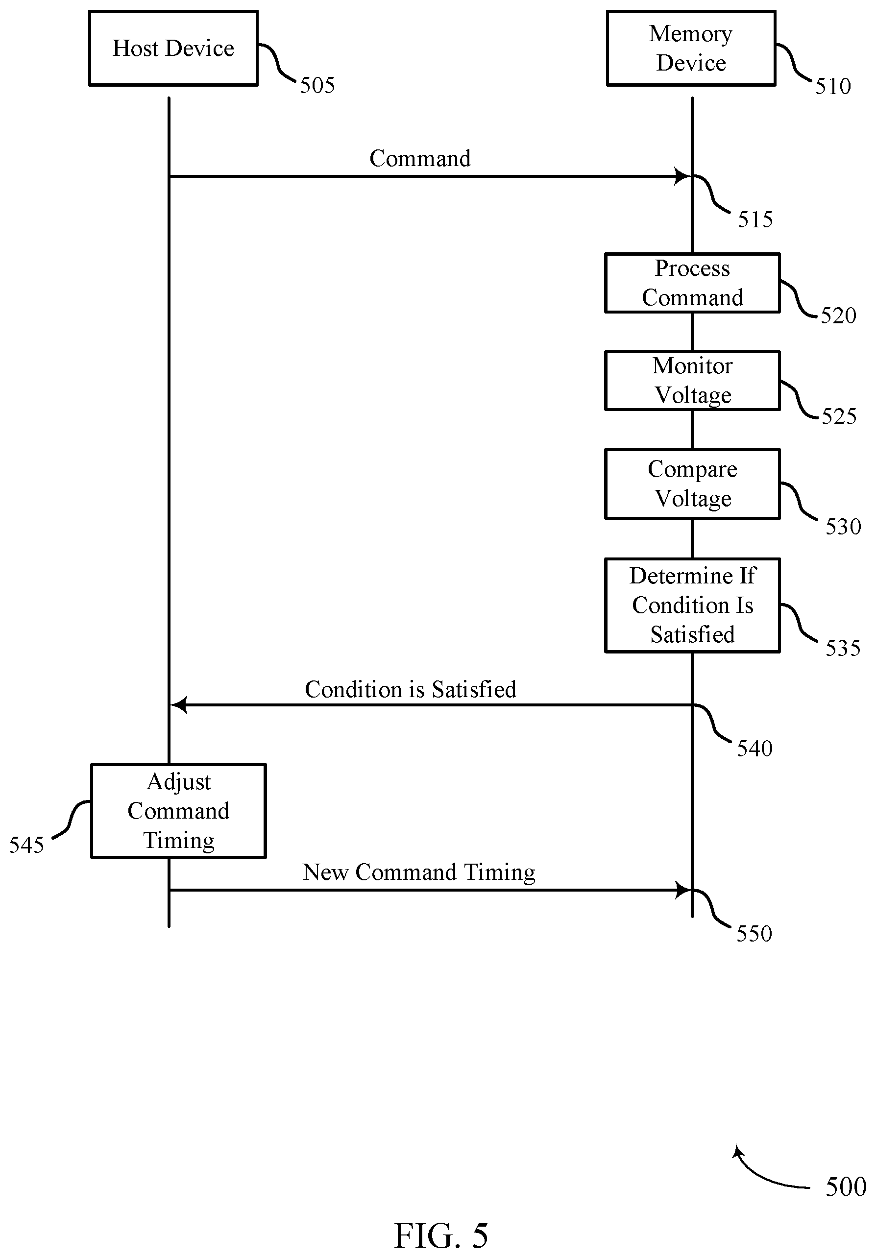 Patent US12468370 Figure 5 – Predictive power management