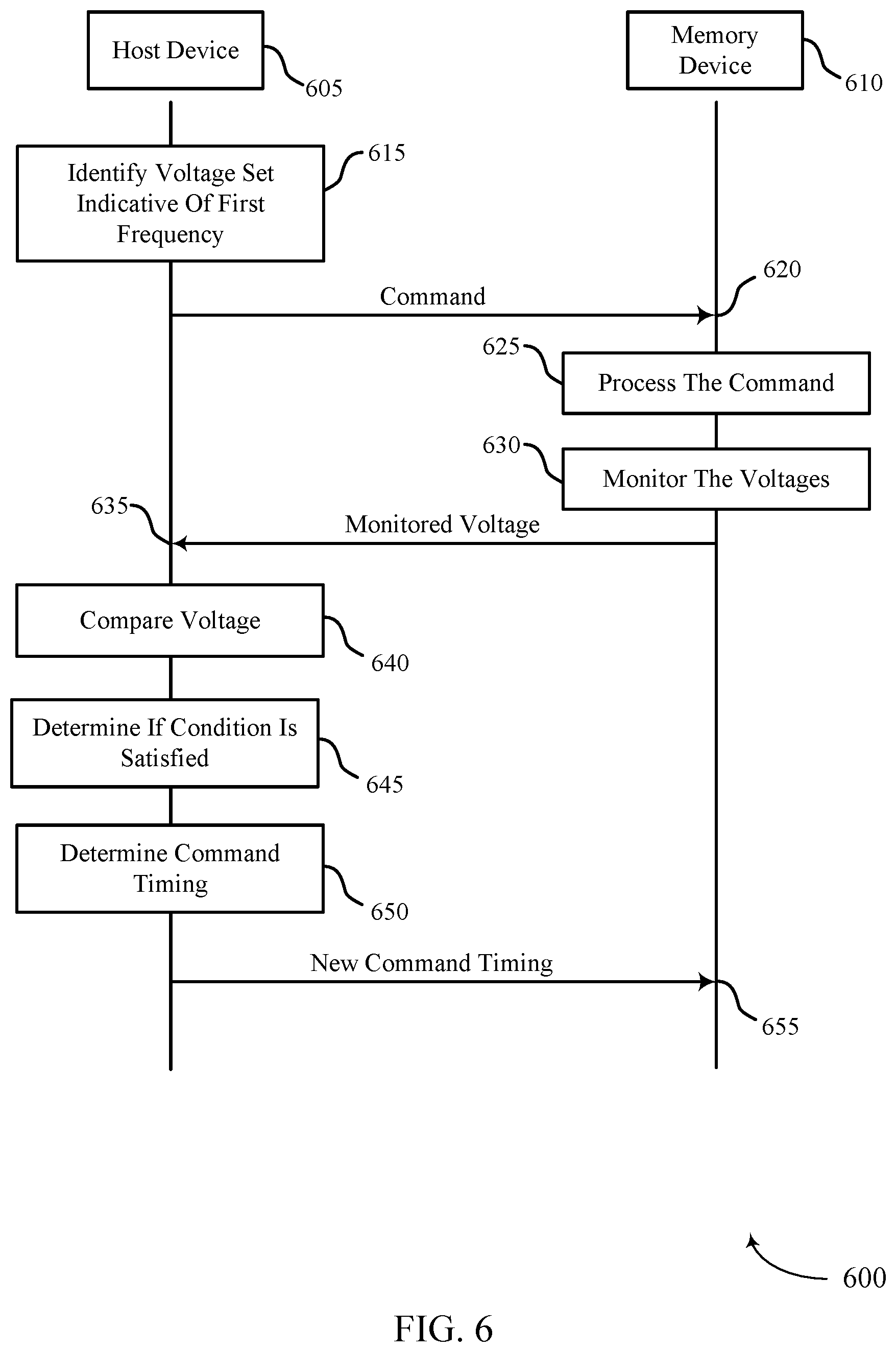 Patent US12468370 Figure 6 – Predictive power management