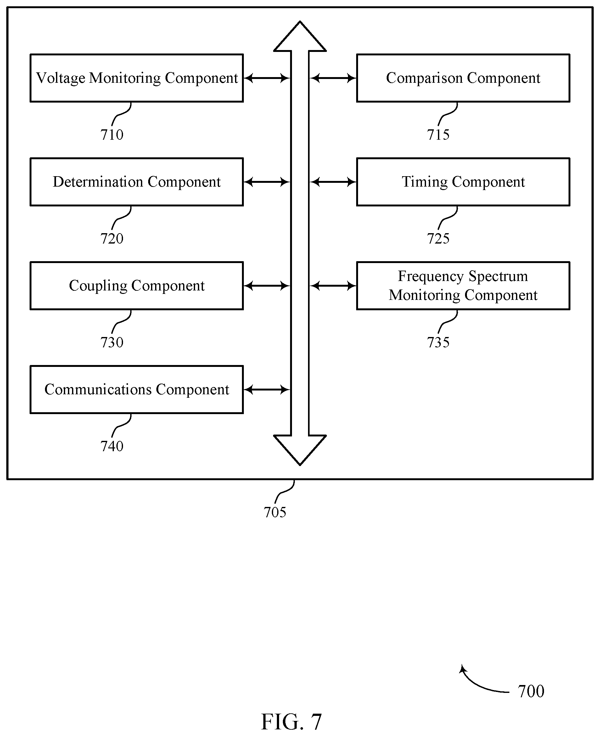 Patent US12468370 Figure 7 – Predictive power management