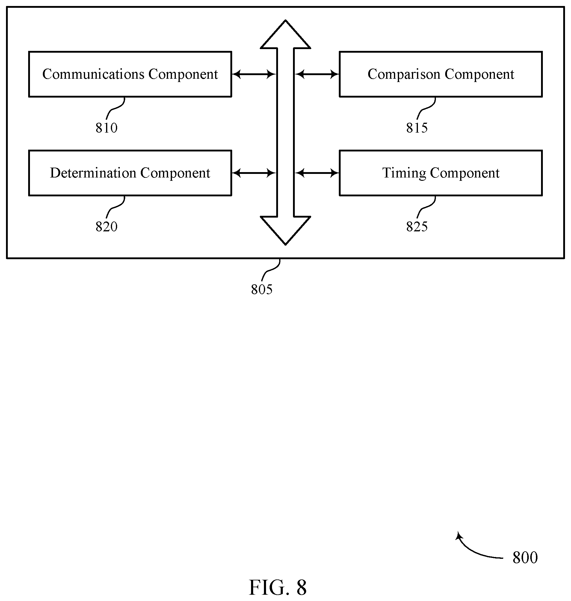 Patent US12468370 Figure 8 – Predictive power management
