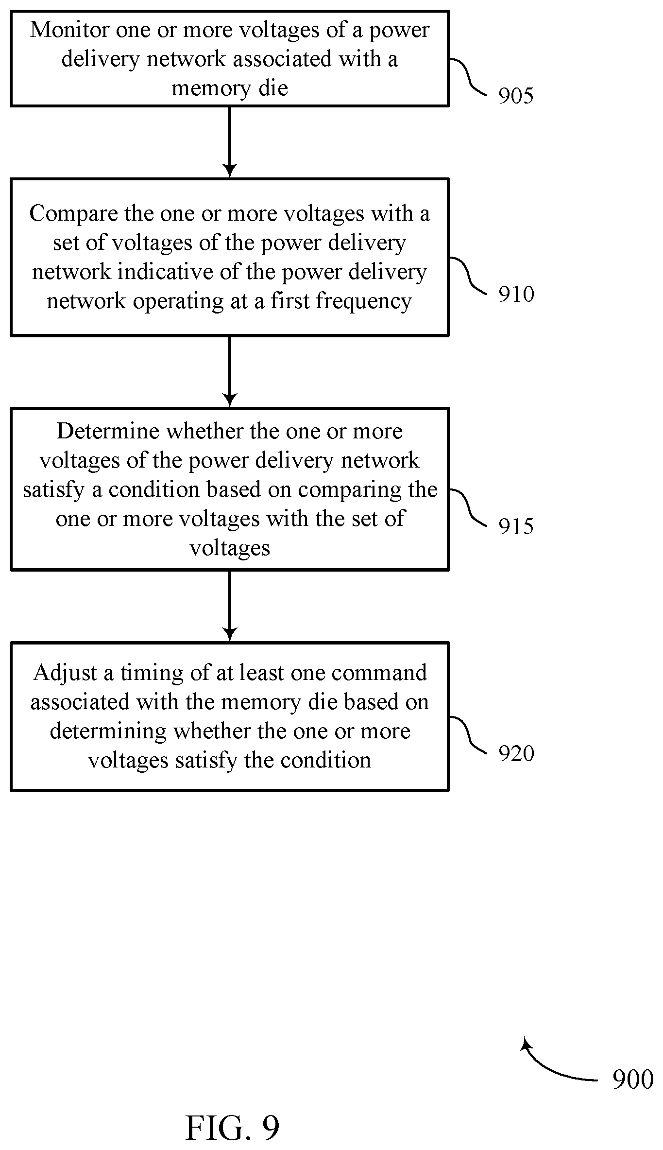 Patent US12468370 Figure 9 – Predictive power management