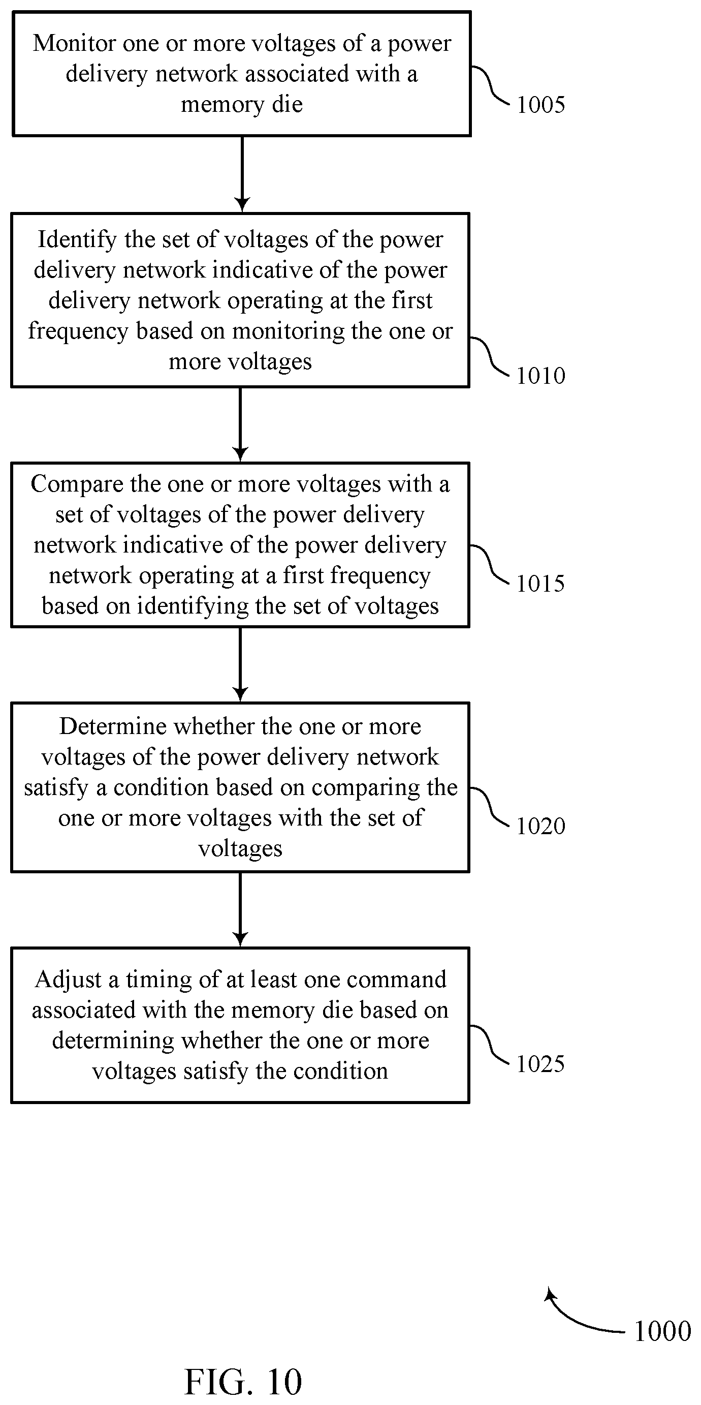 Patent US12468370 Figure 10 – Predictive power management