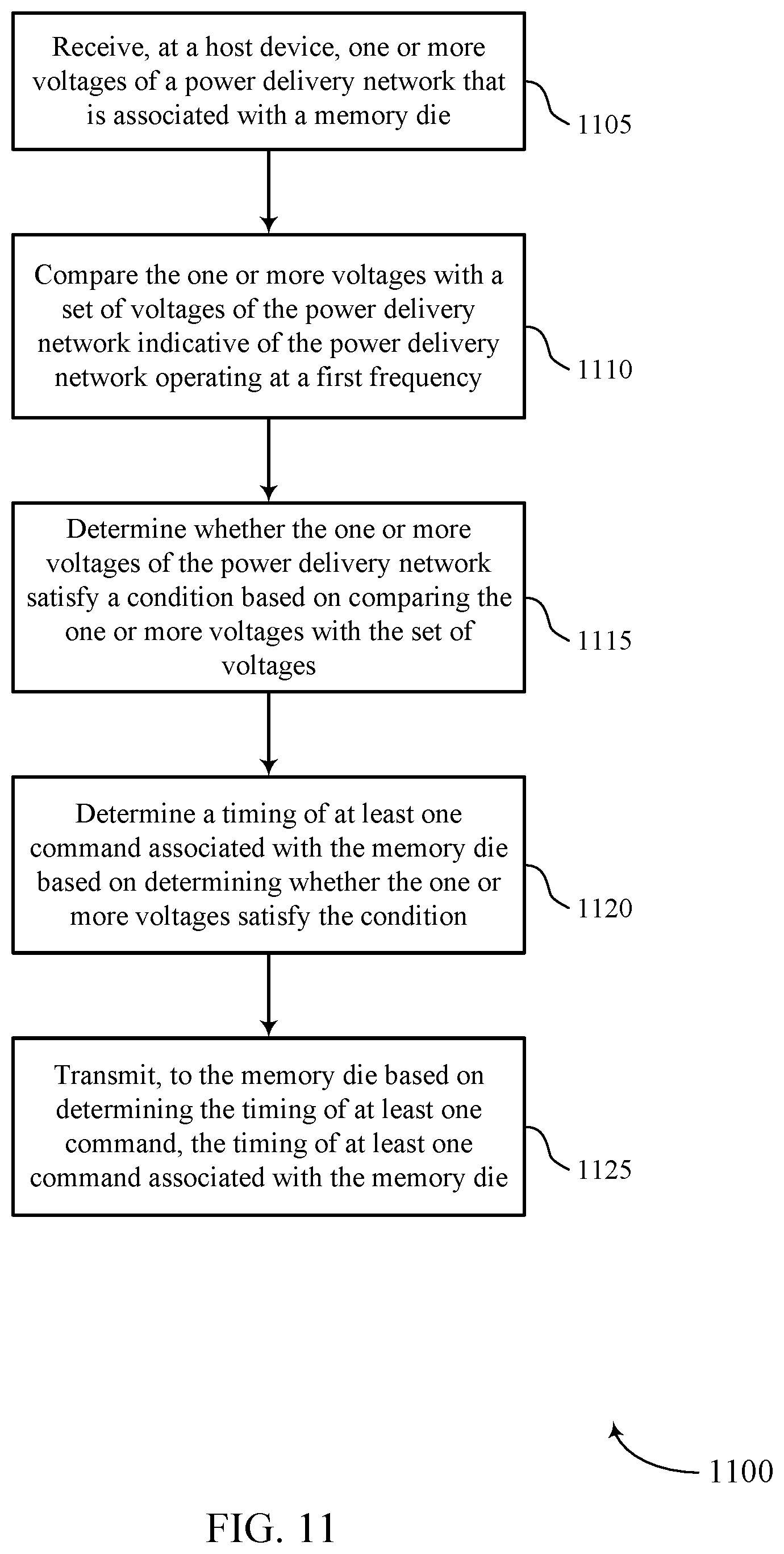 Patent US12468370 Figure 11 – Predictive power management