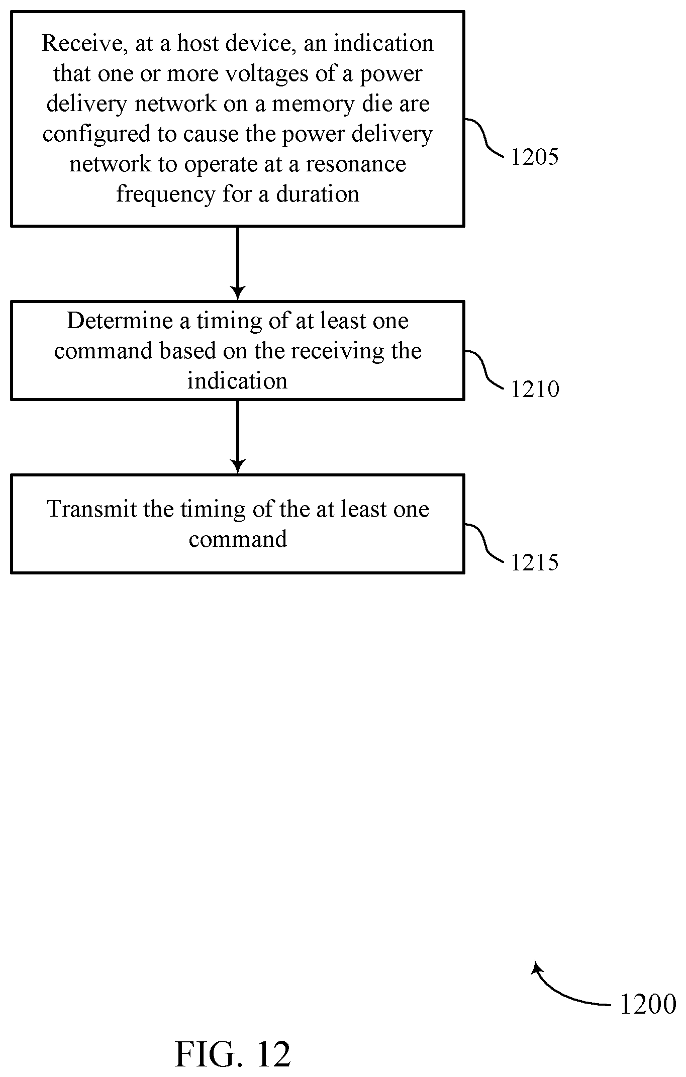 Patent US12468370 Figure 12 – Predictive power management