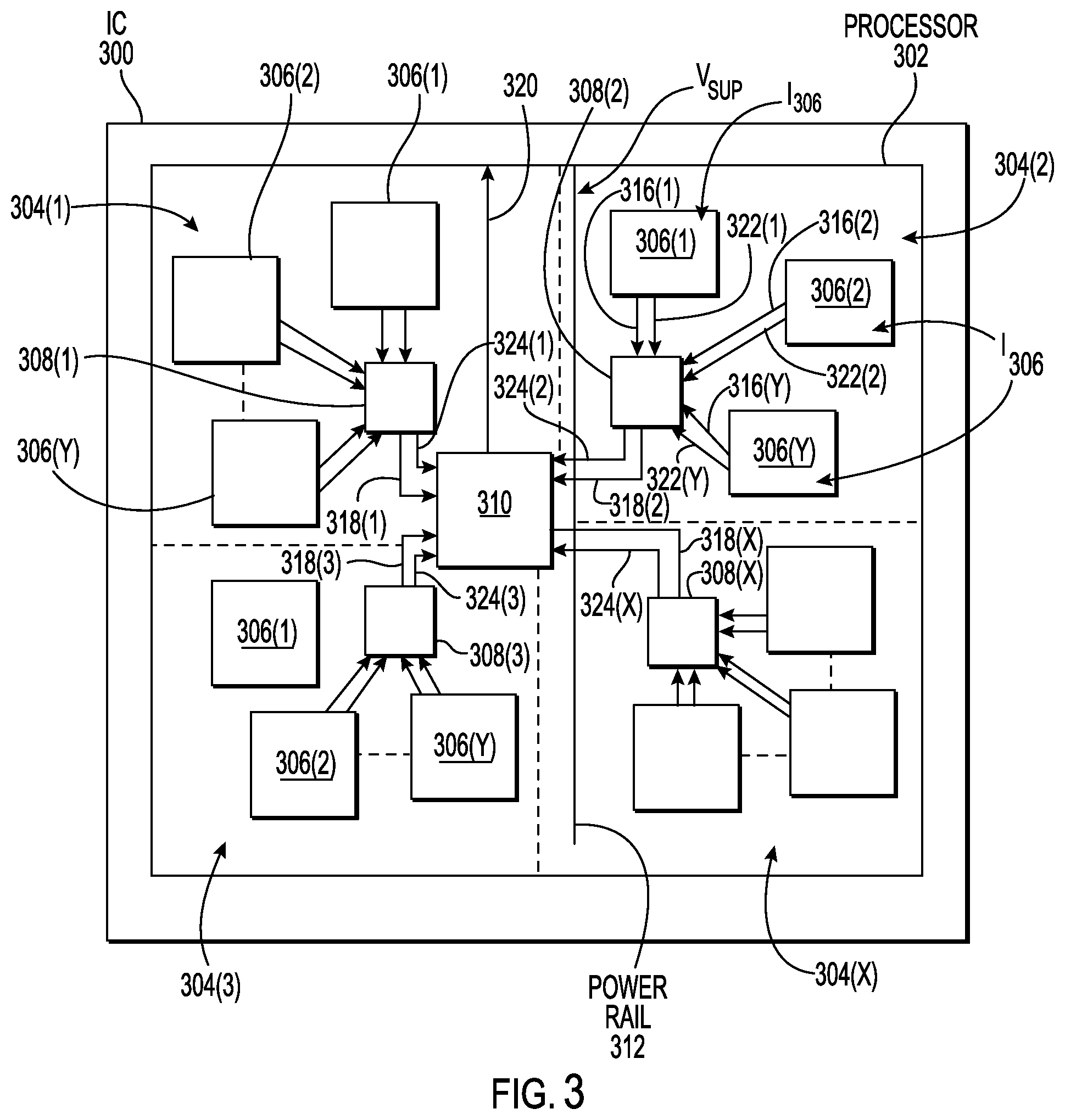 Patent US12468377 Figure 3 – Processors including power control circuits to reduce a no-load voltage to save power and increase longevity and related methods