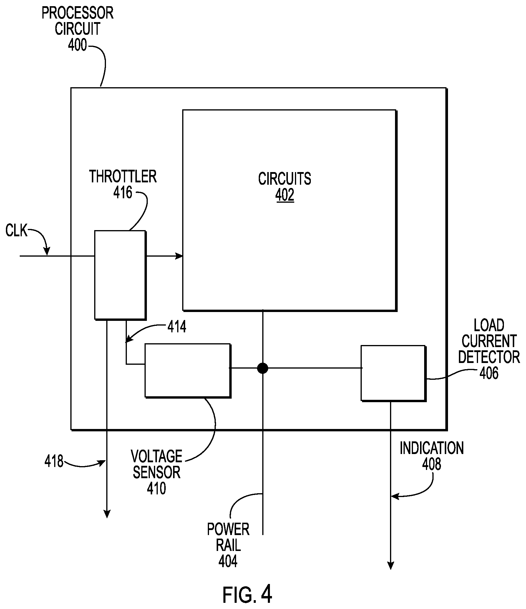 Patent US12468377 Figure 4 – Processors including power control circuits to reduce a no-load voltage to save power and increase longevity and related methods