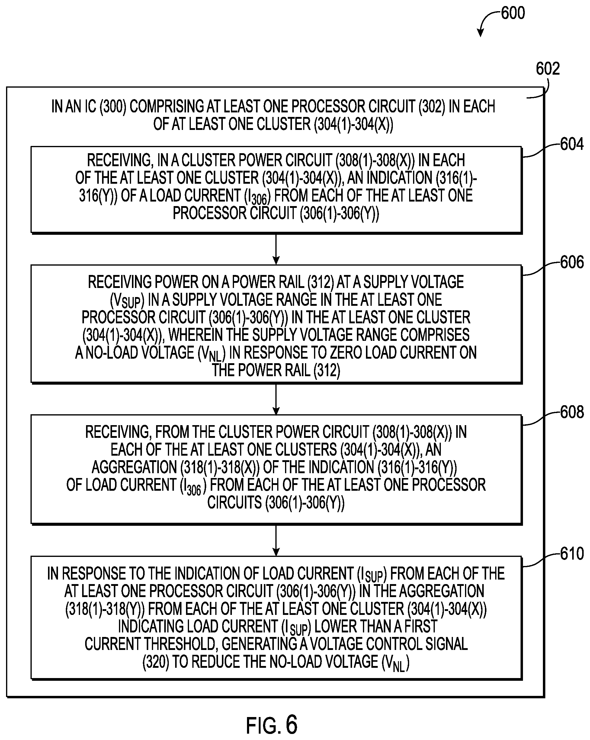 Patent US12468377 Figure 6 – Processors including power control circuits to reduce a no-load voltage to save power and increase longevity and related methods