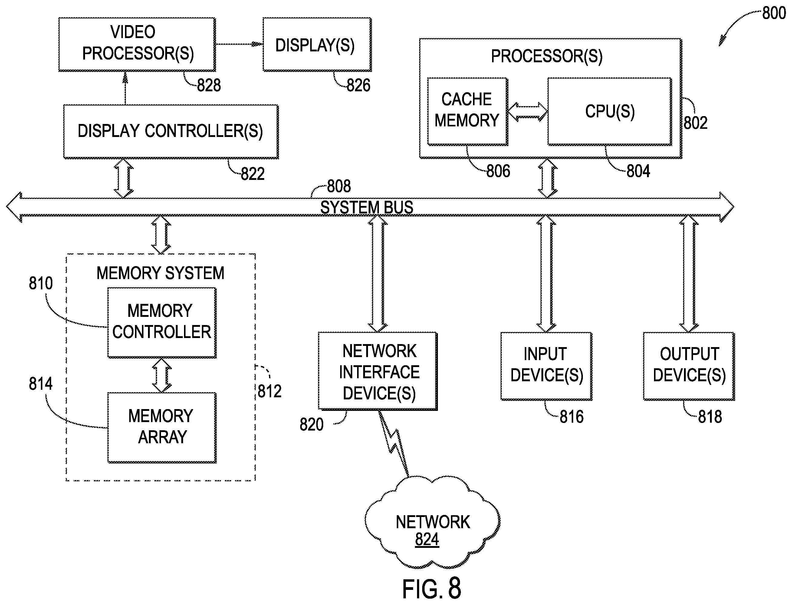 Patent US12468377 Figure 8 – Processors including power control circuits to reduce a no-load voltage to save power and increase longevity and related methods