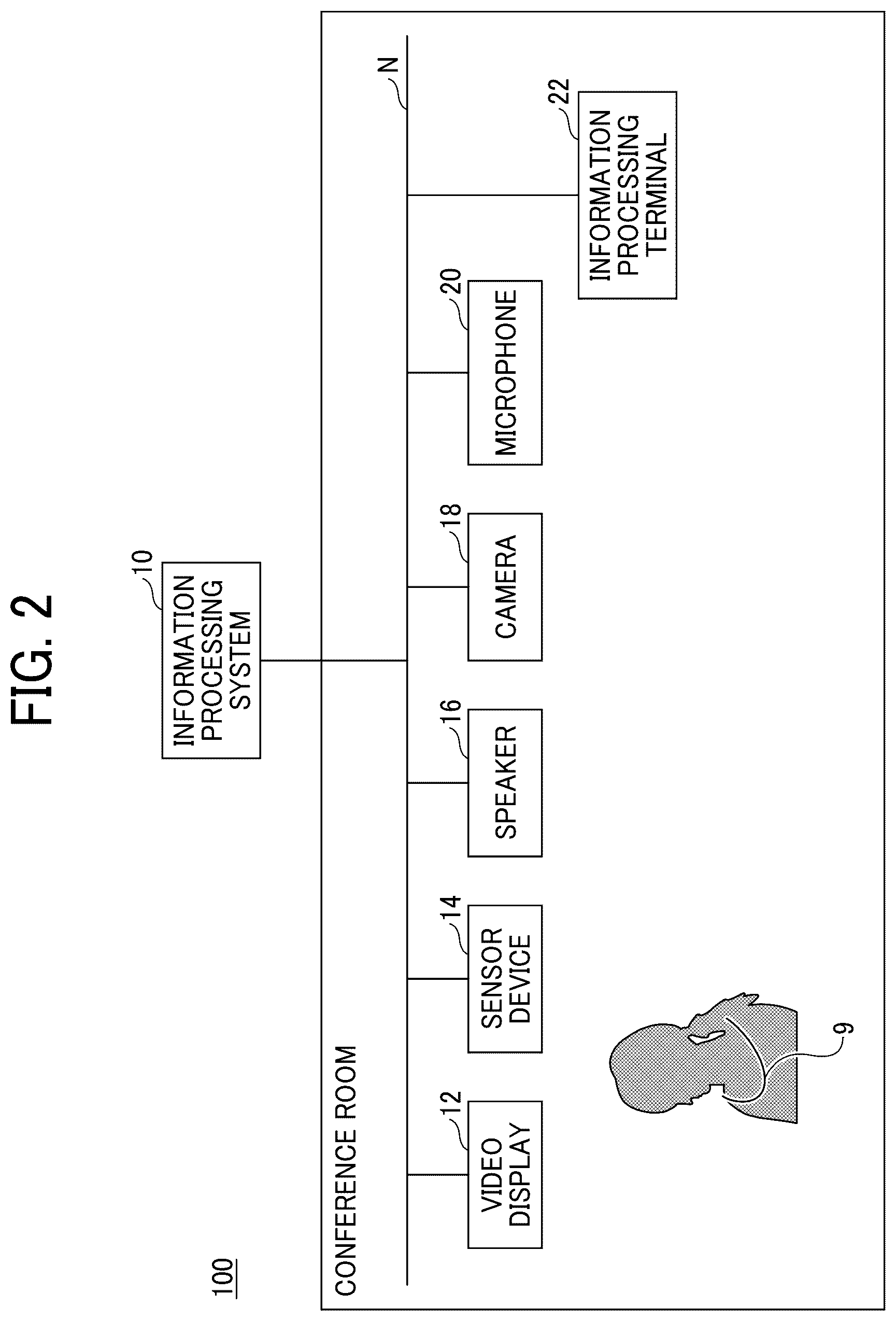 Patent US12468384 Figure 2 – Sensor device, nontransitory recording medium, and presuming method