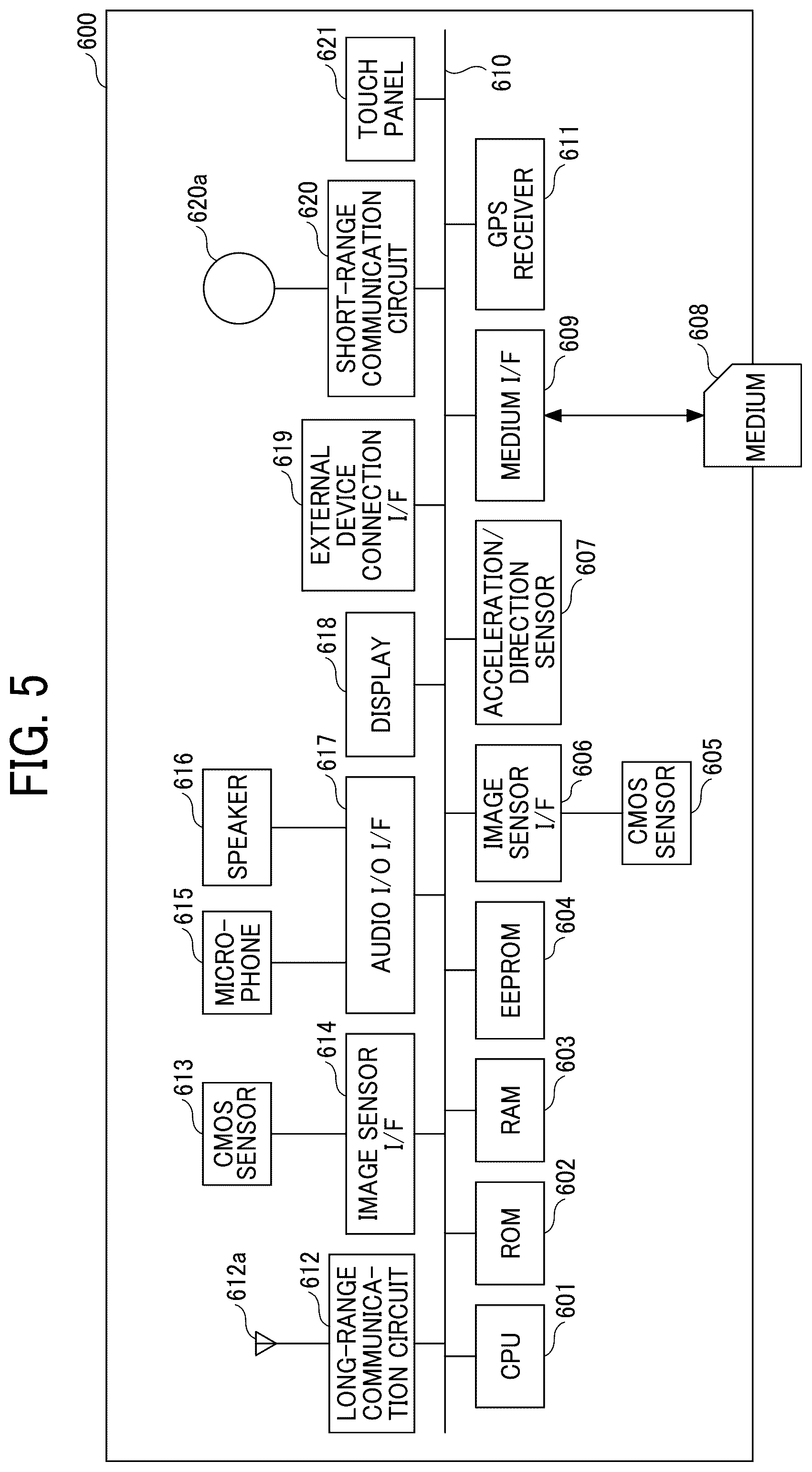 Patent US12468384 Figure 5 – Sensor device, nontransitory recording medium, and presuming method