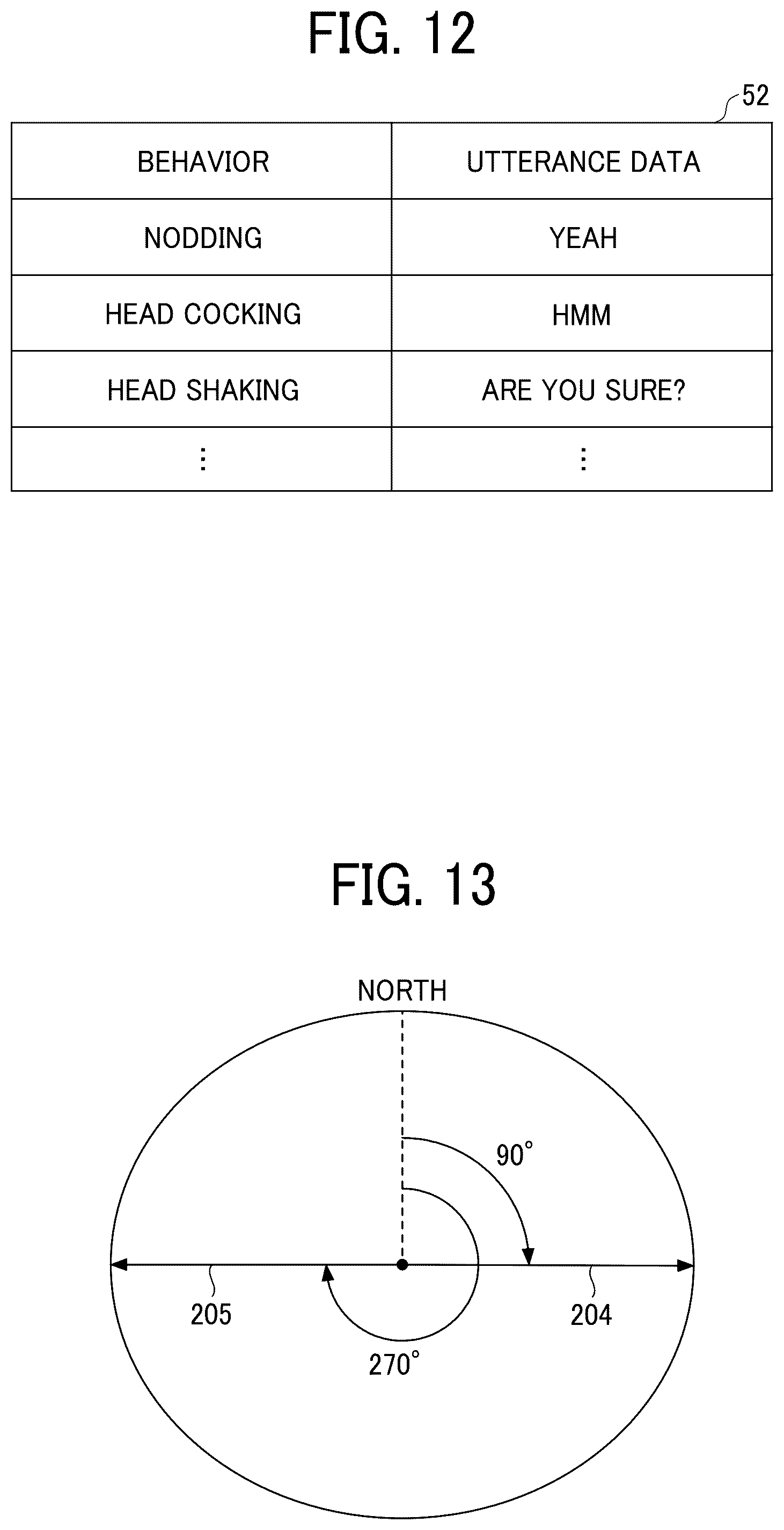 Patent US12468384 Figure 12 – Sensor device, nontransitory recording medium, and presuming method
