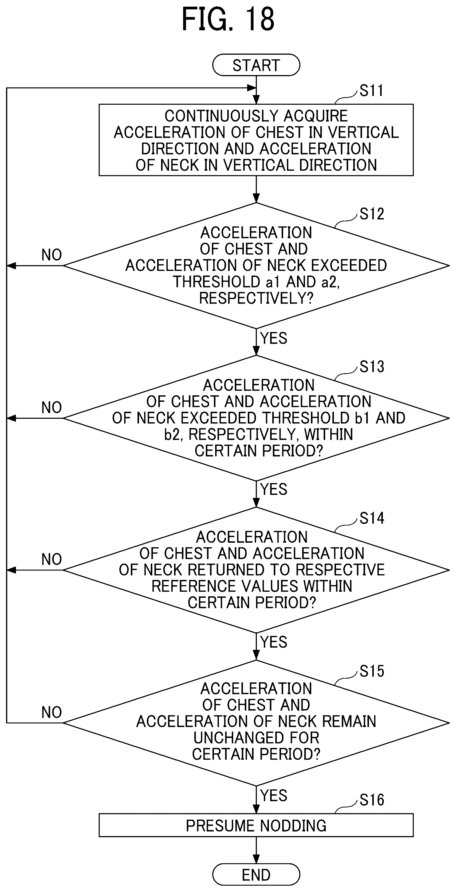 Patent US12468384 Figure 15 – Sensor device, nontransitory recording medium, and presuming method