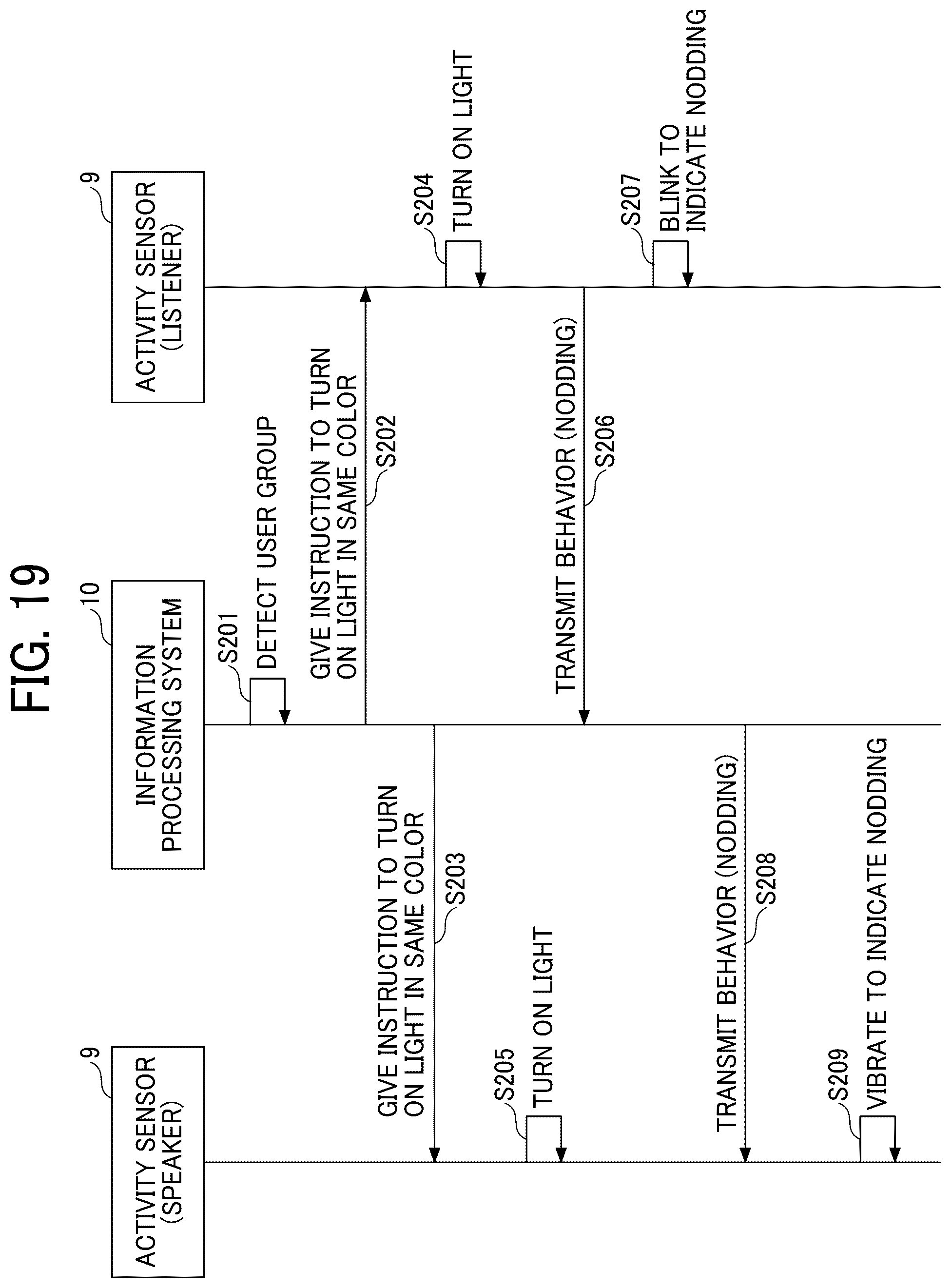 Patent US12468384 Figure 16 – Sensor device, nontransitory recording medium, and presuming method