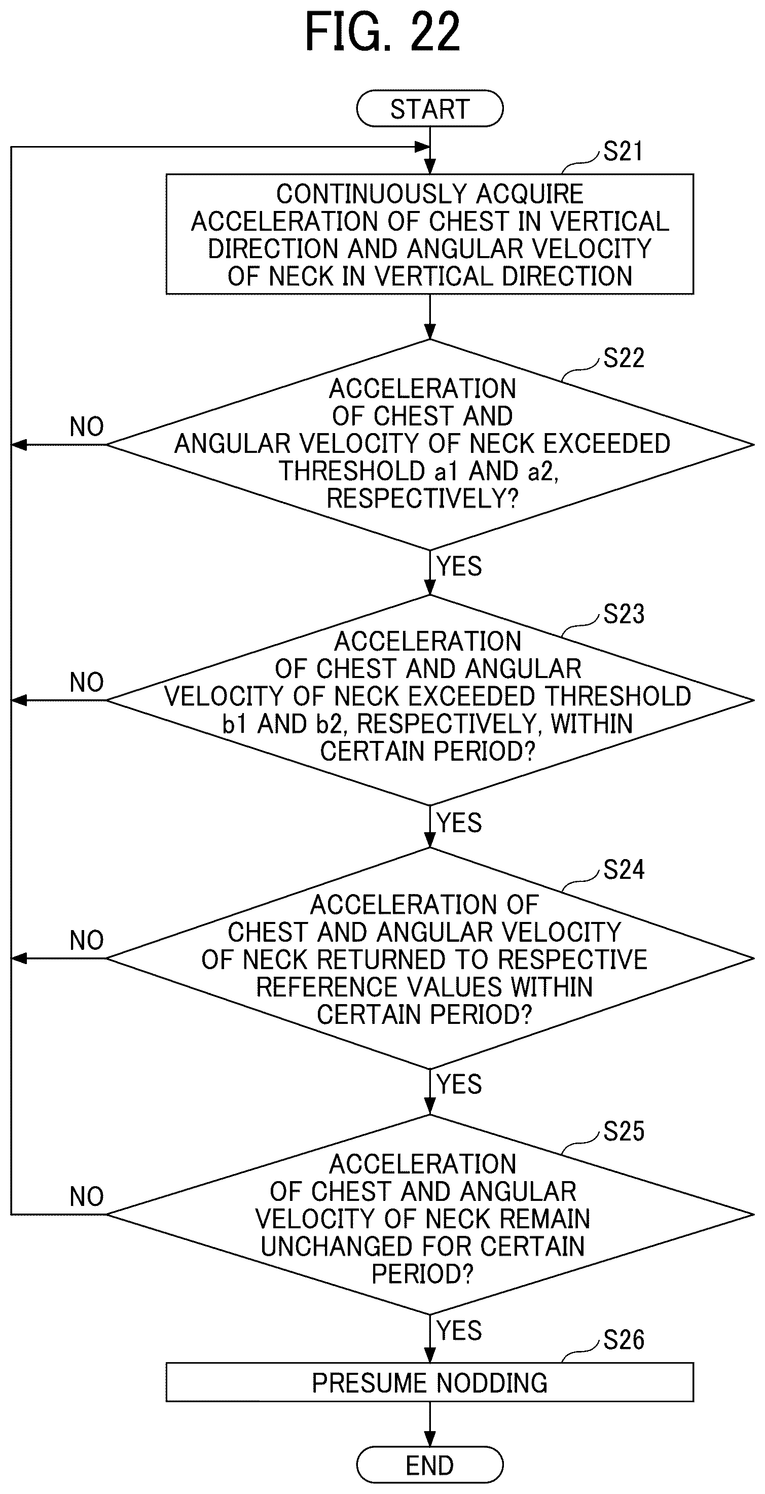Patent US12468384 Figure 18 – Sensor device, nontransitory recording medium, and presuming method