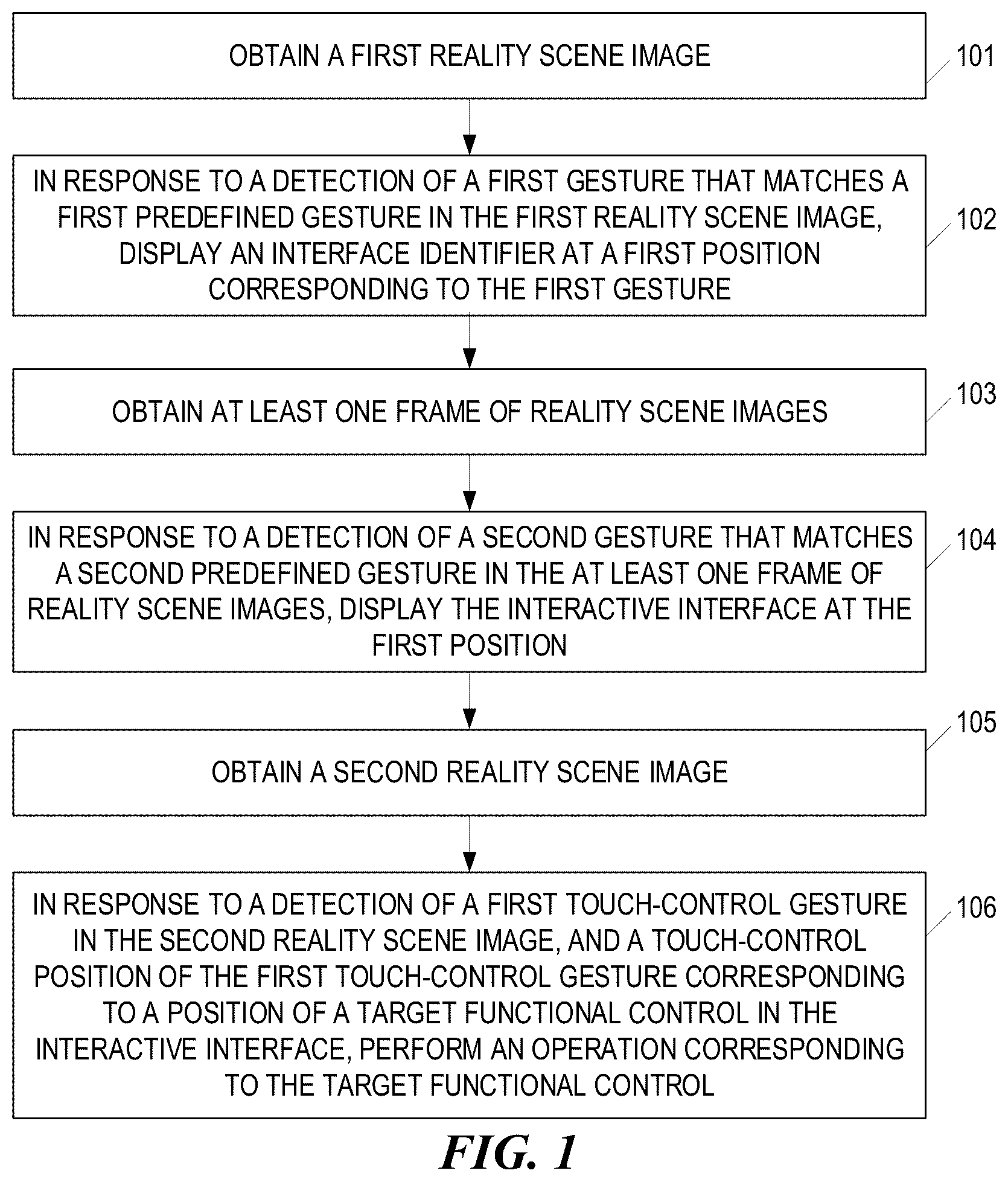 Patent US12468394 Figure 1 – Gesture interaction method, apparatus and electronic device
