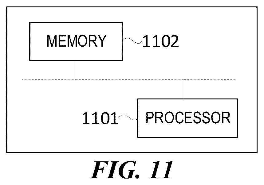 Patent US12468394 Figure 7 – Gesture interaction method, apparatus and electronic device