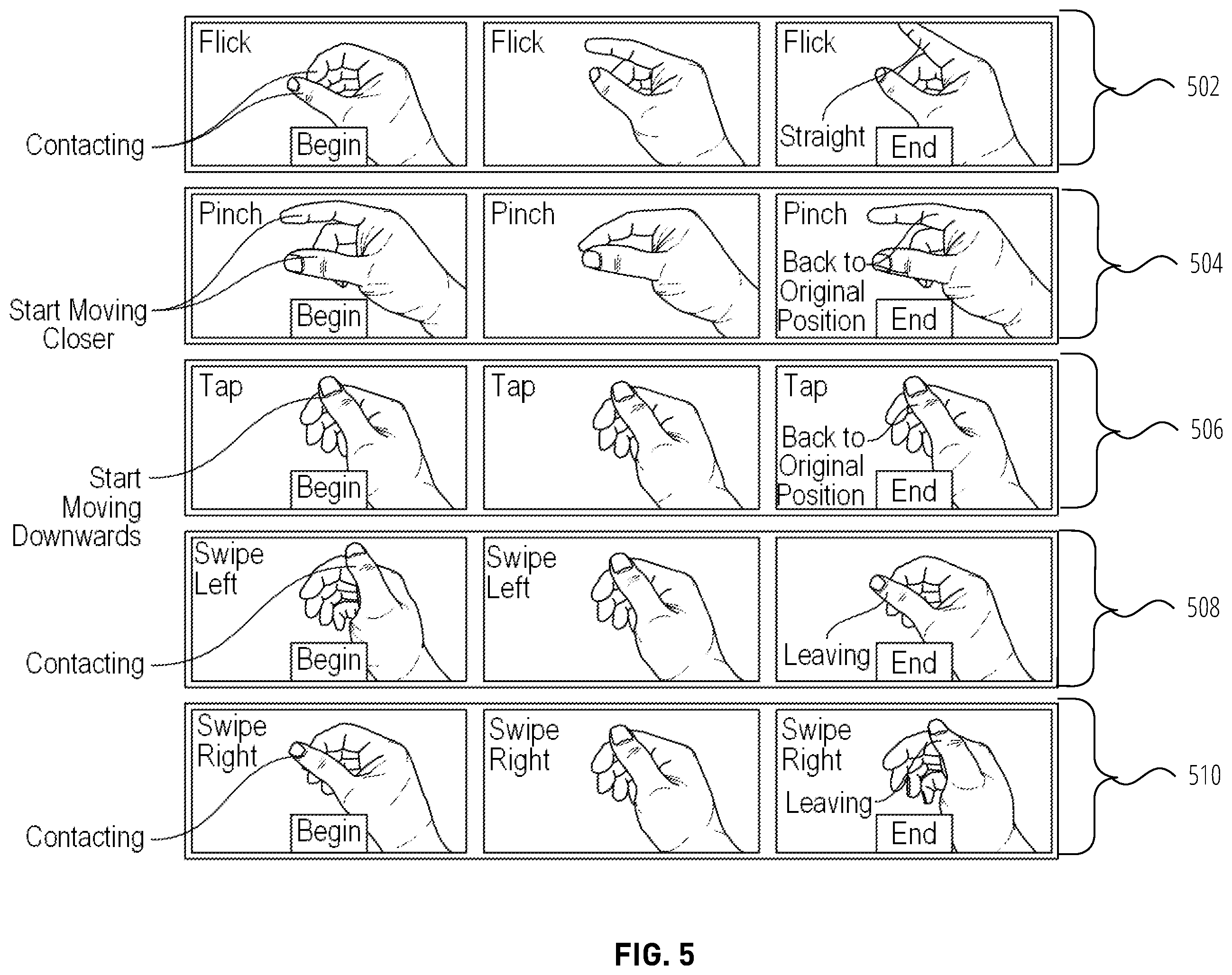 Patent US12468395 Figure 5 – Finger gesture recognition via acoustic-optic sensor fusion