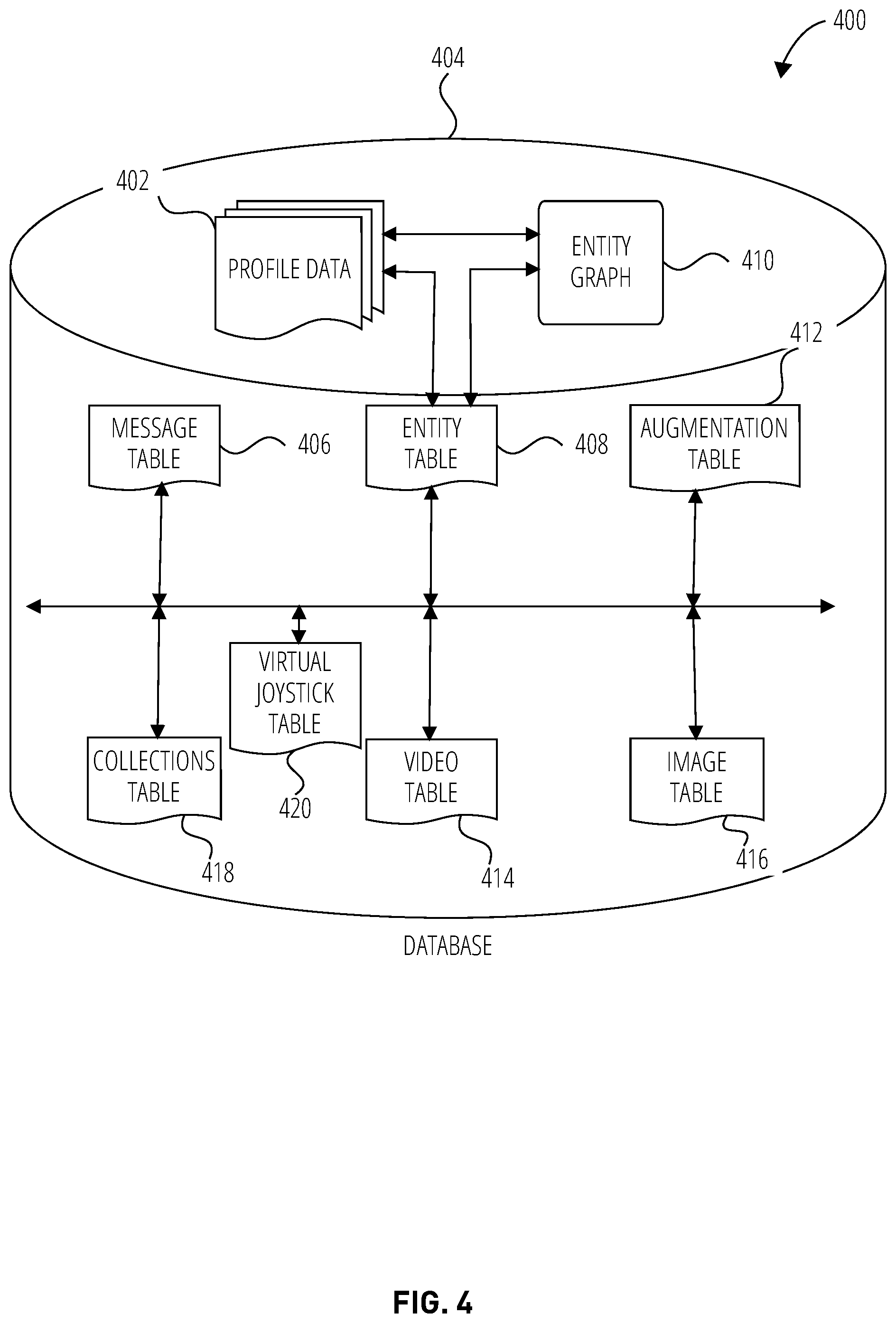Patent US12468396 Figure 4 – Virtual manipulation of augmented and virtual reality objects