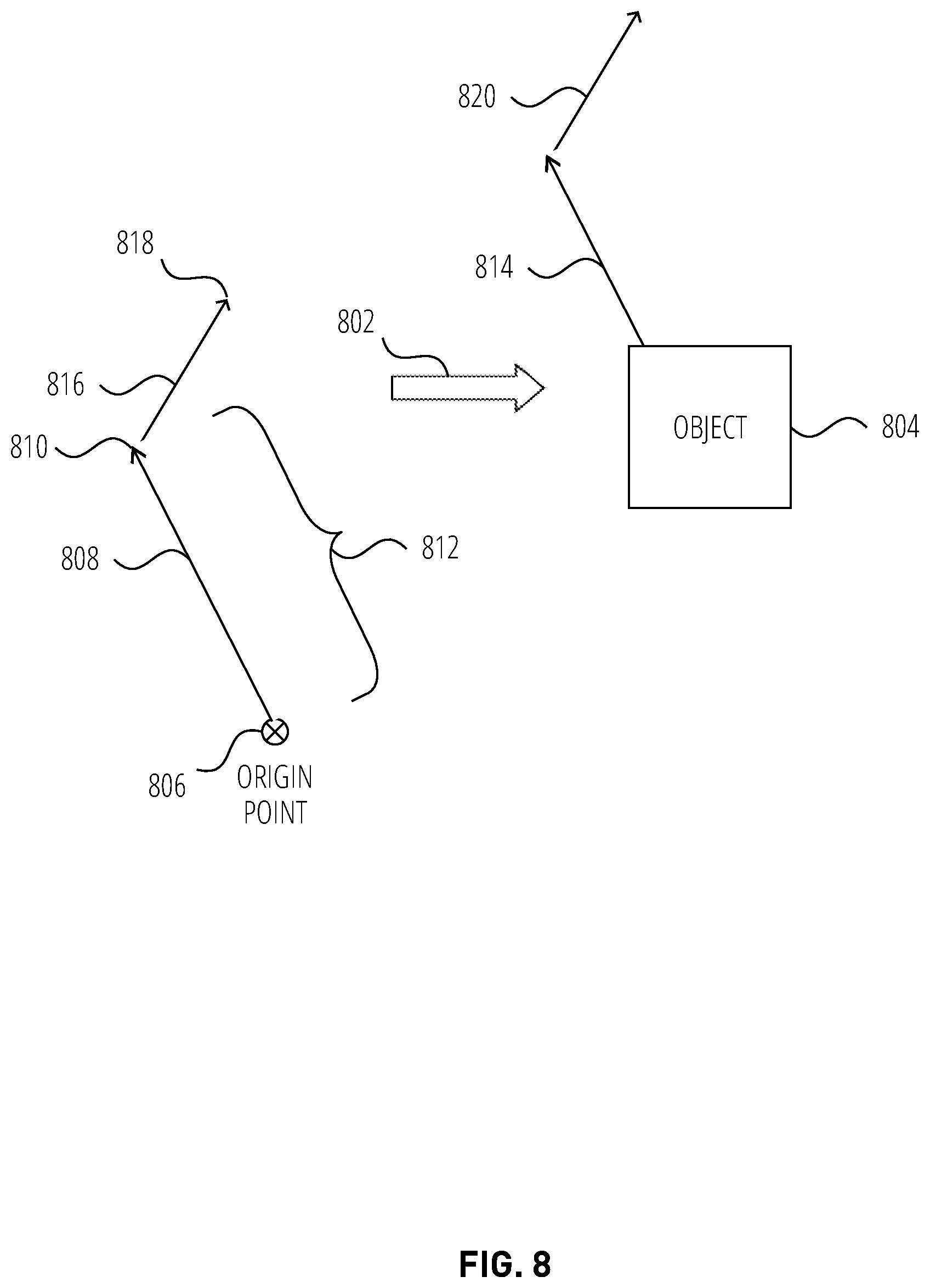 Patent US12468396 Figure 8 – Virtual manipulation of augmented and virtual reality objects