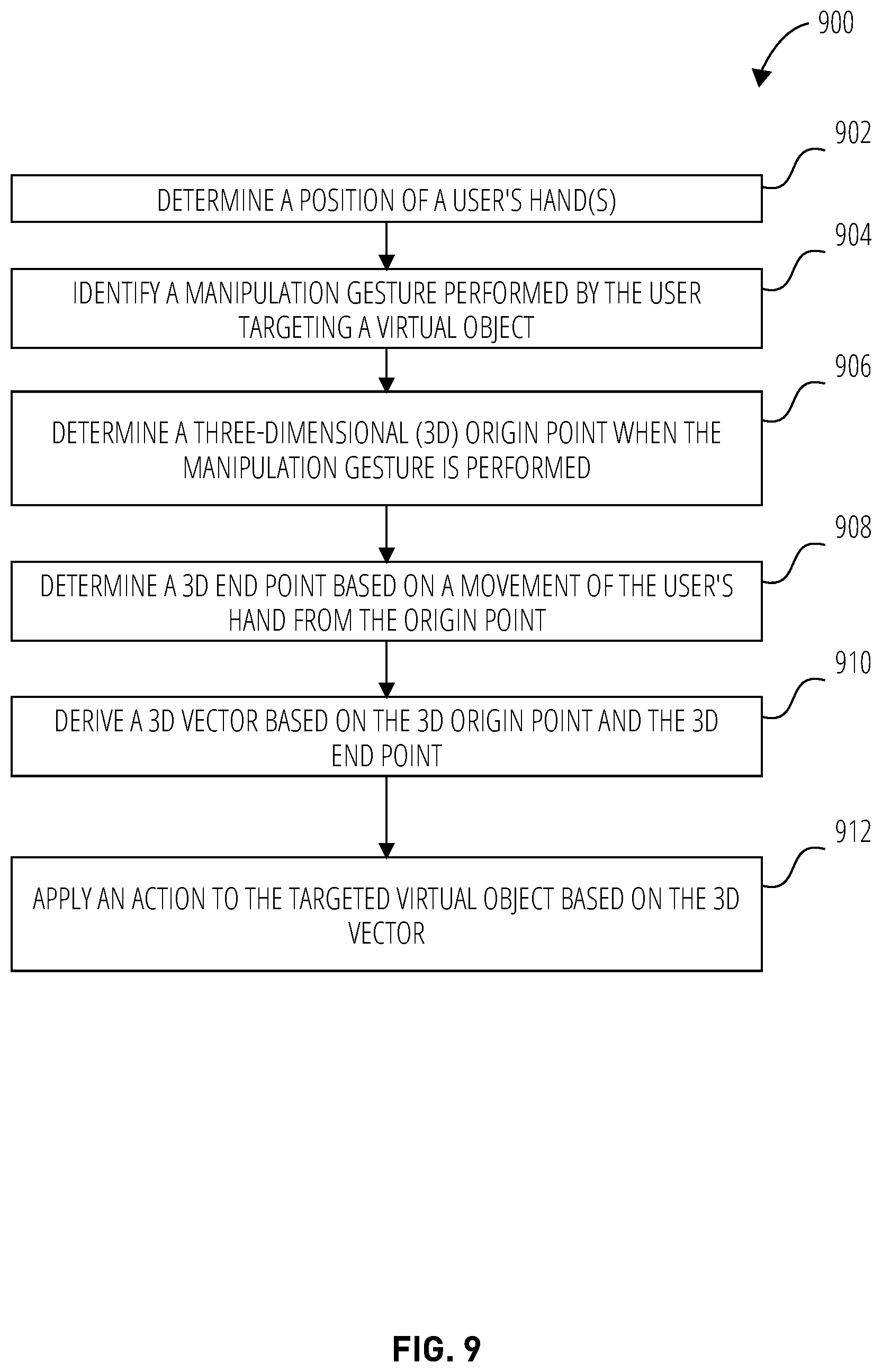 Patent US12468396 Figure 9 – Virtual manipulation of augmented and virtual reality objects