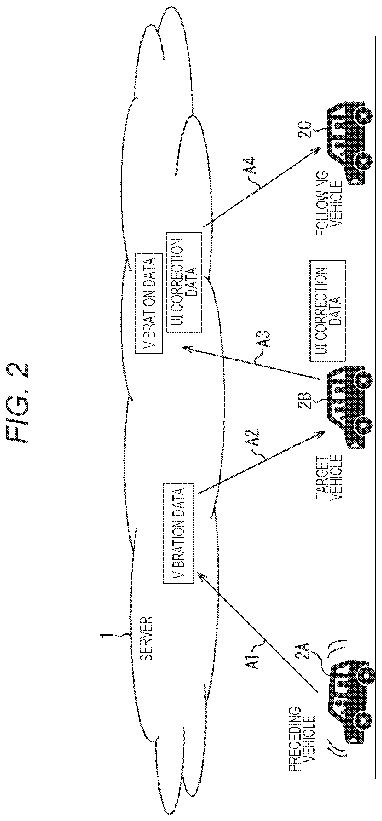 Patent US12468397 Figure 2 – Signal processing device, signal processing method, and signal processing system