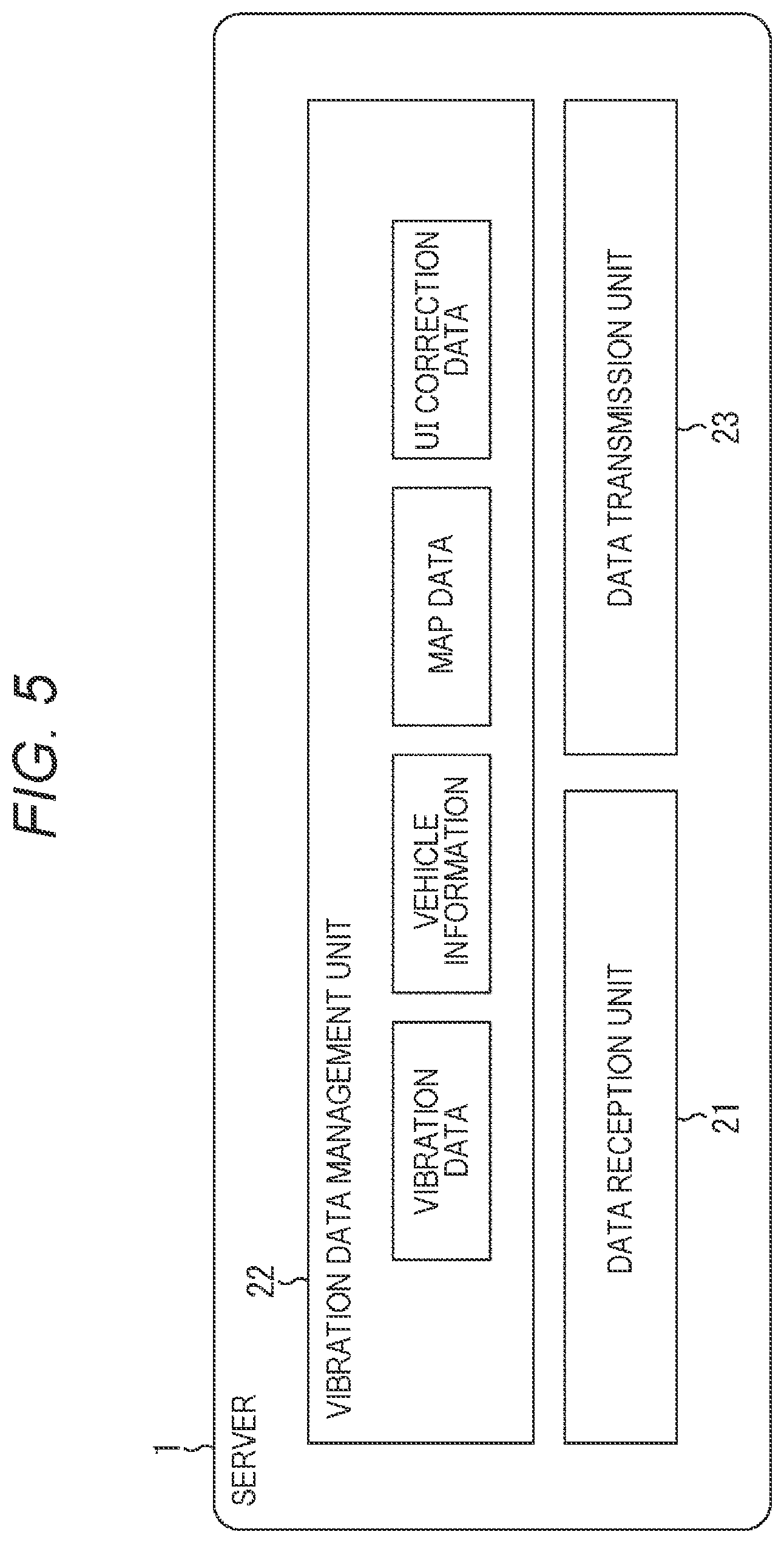 Patent US12468397 Figure 5 – Signal processing device, signal processing method, and signal processing system