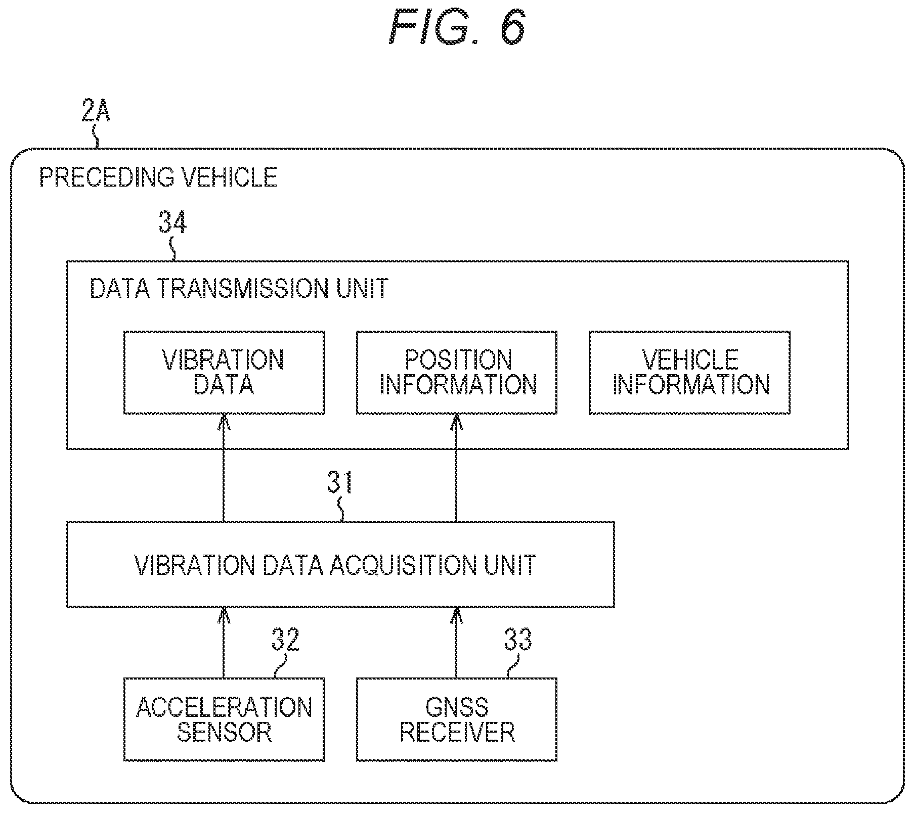 Patent US12468397 Figure 6 – Signal processing device, signal processing method, and signal processing system