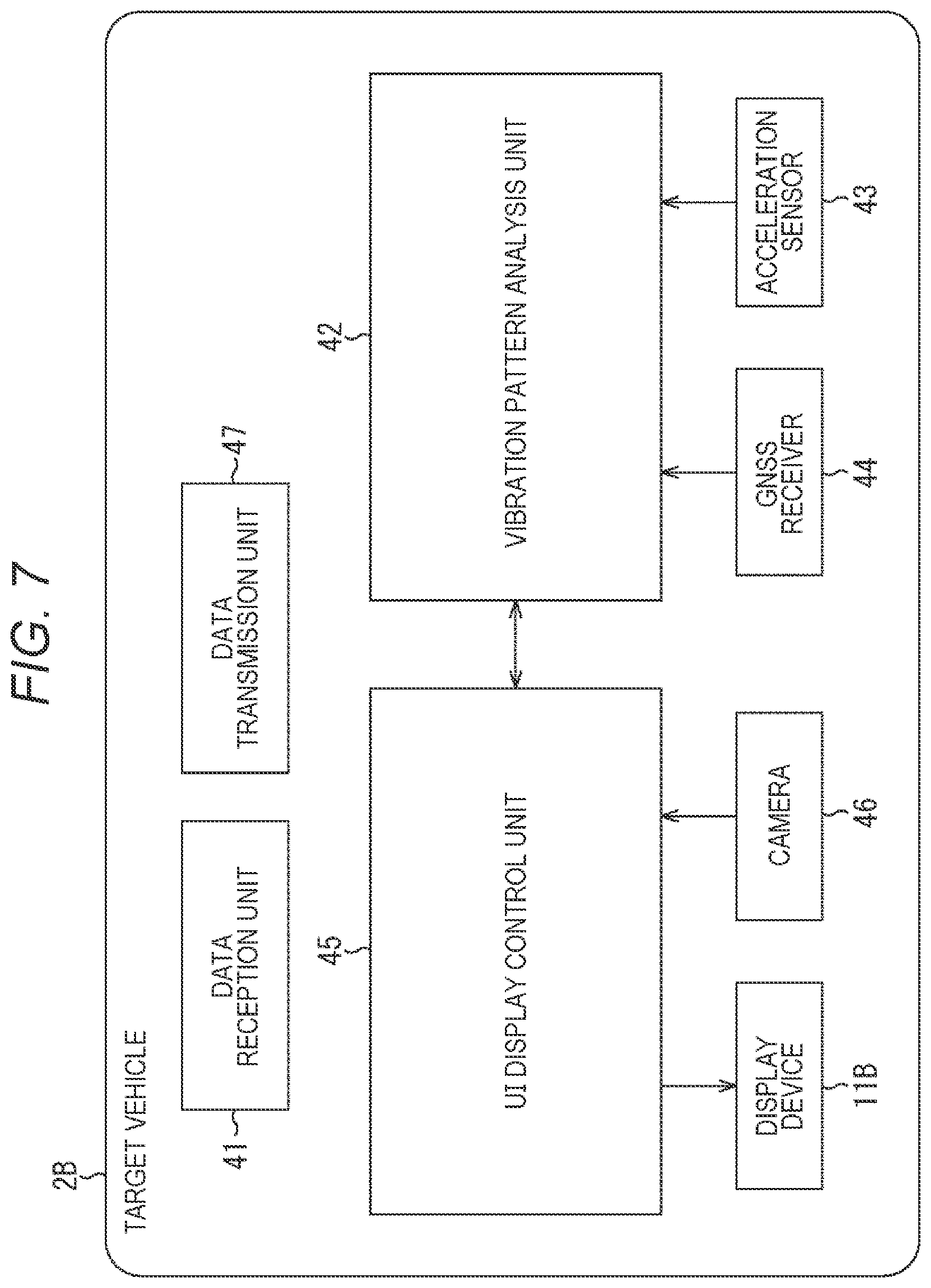 Patent US12468397 Figure 7 – Signal processing device, signal processing method, and signal processing system