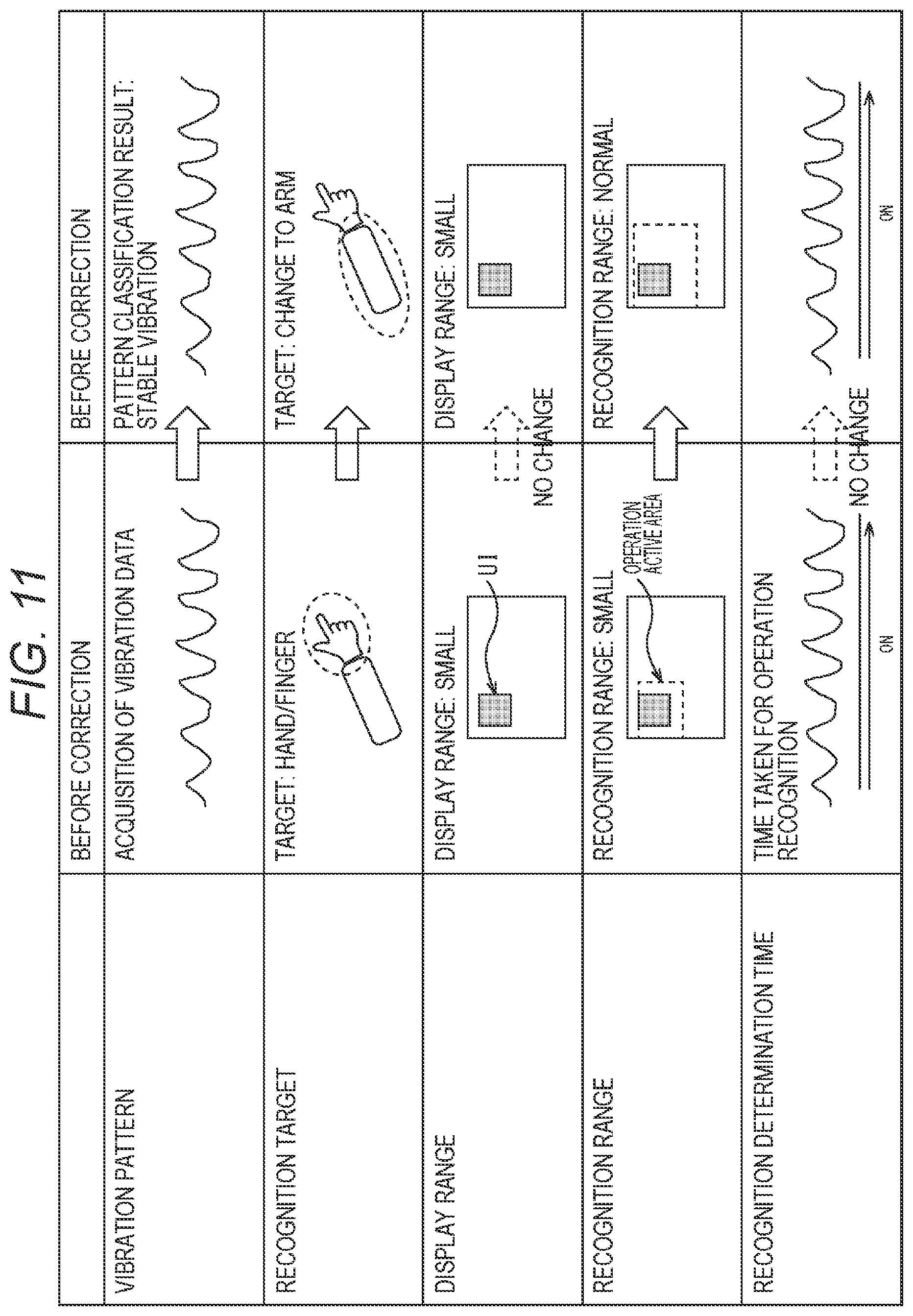 Patent US12468397 Figure 11 – Signal processing device, signal processing method, and signal processing system