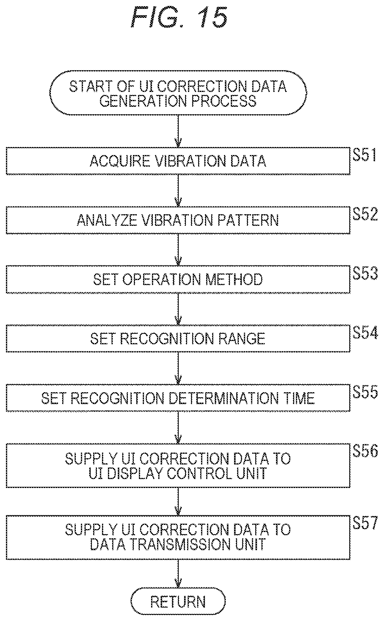 Patent US12468397 Figure 15 – Signal processing device, signal processing method, and signal processing system
