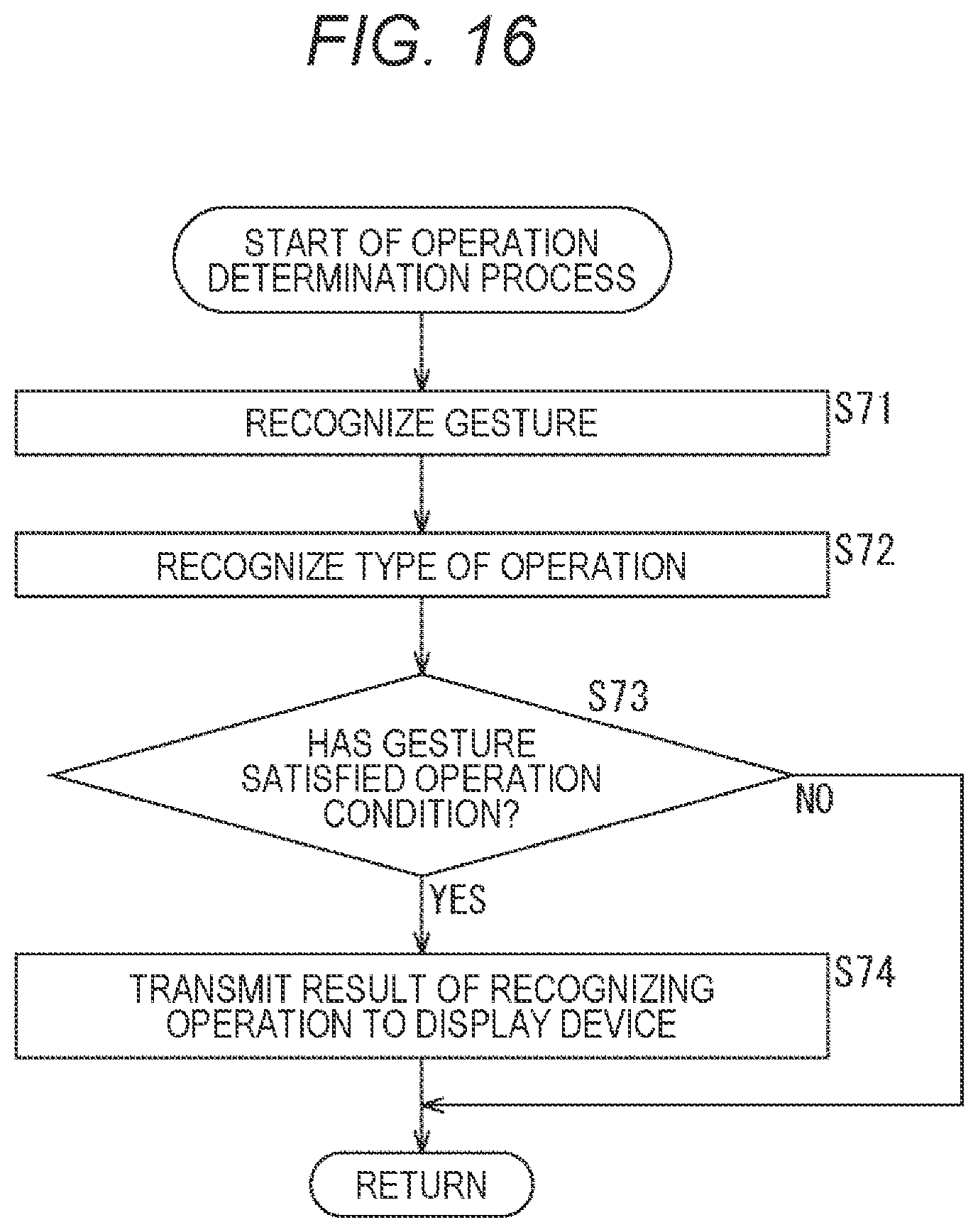 Patent US12468397 Figure 16 – Signal processing device, signal processing method, and signal processing system