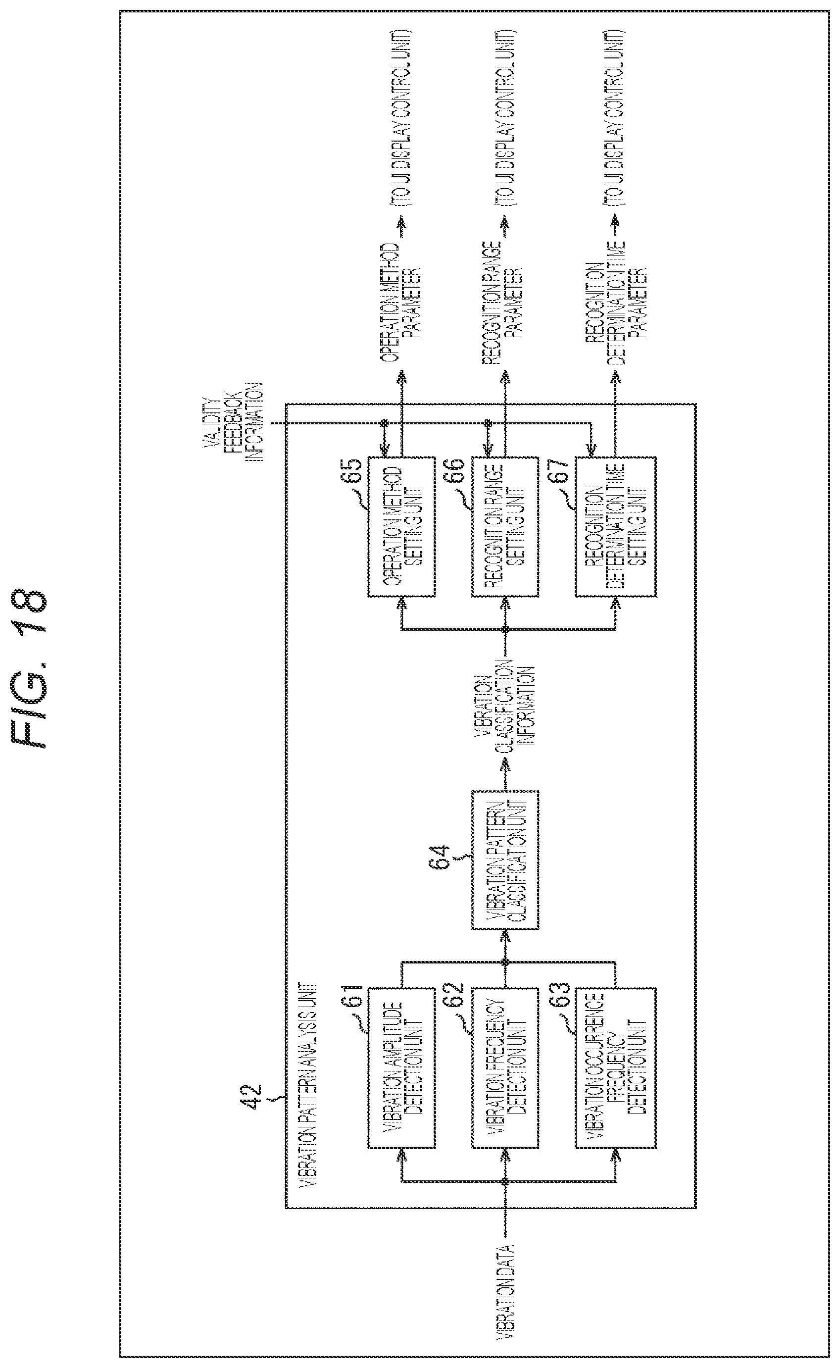 Patent US12468397 Figure 18 – Signal processing device, signal processing method, and signal processing system