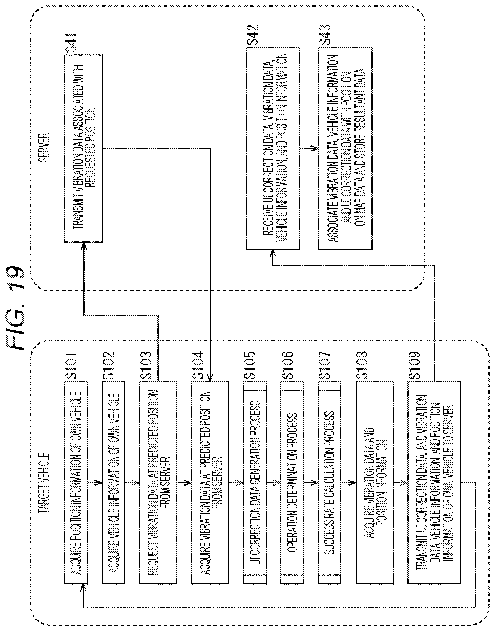 Patent US12468397 Figure 19 – Signal processing device, signal processing method, and signal processing system