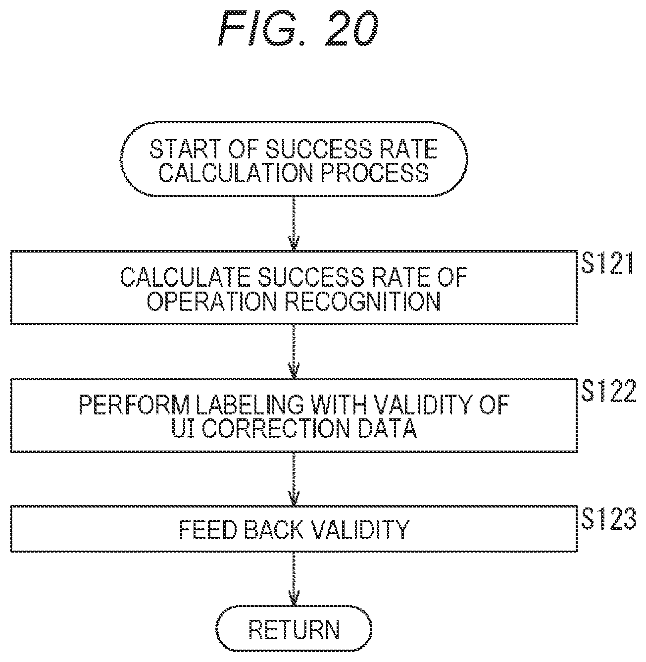 Patent US12468397 Figure 20 – Signal processing device, signal processing method, and signal processing system
