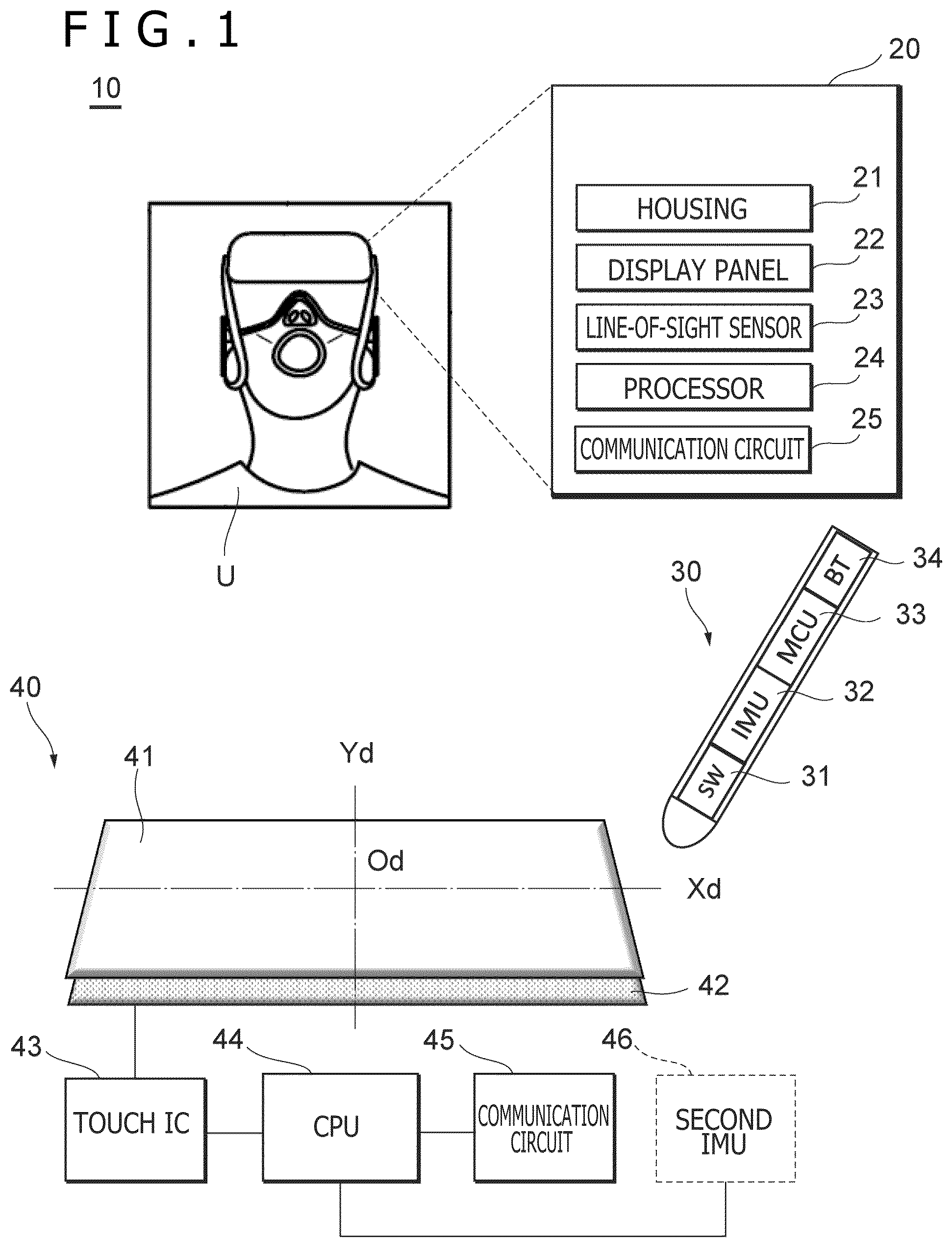 Patent US12468406 Figure 1 – Input system and input method for setting instruction target area including reference position of instruction device