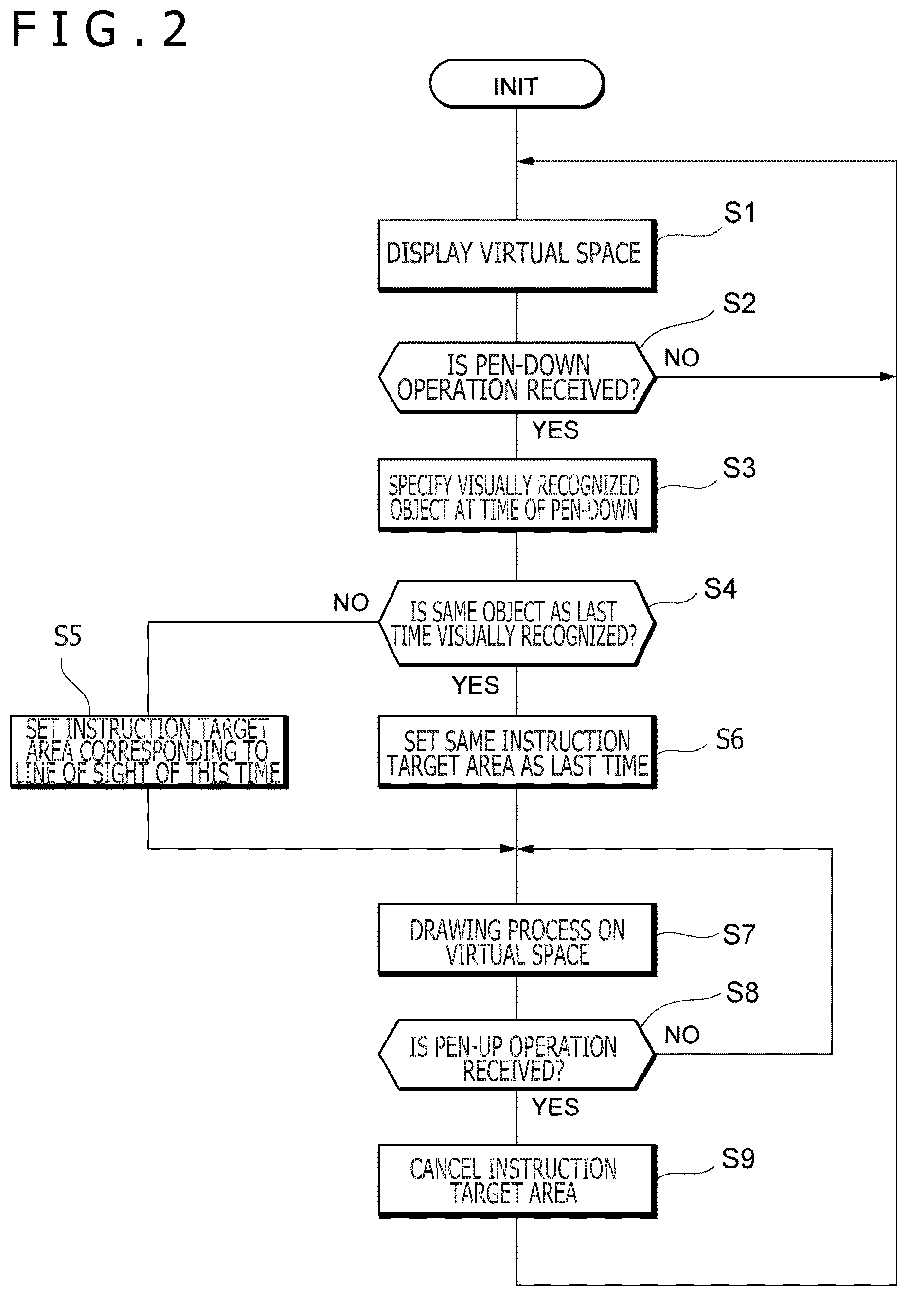 Patent US12468406 Figure 2 – Input system and input method for setting instruction target area including reference position of instruction device