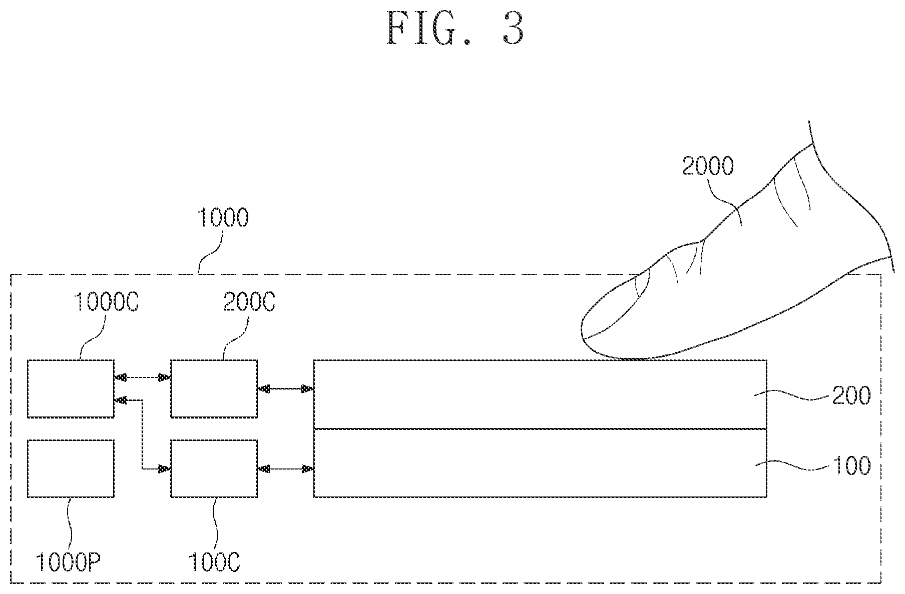 Patent US12468416 Figure 3 – Sensor layer and electronic apparatus including the same