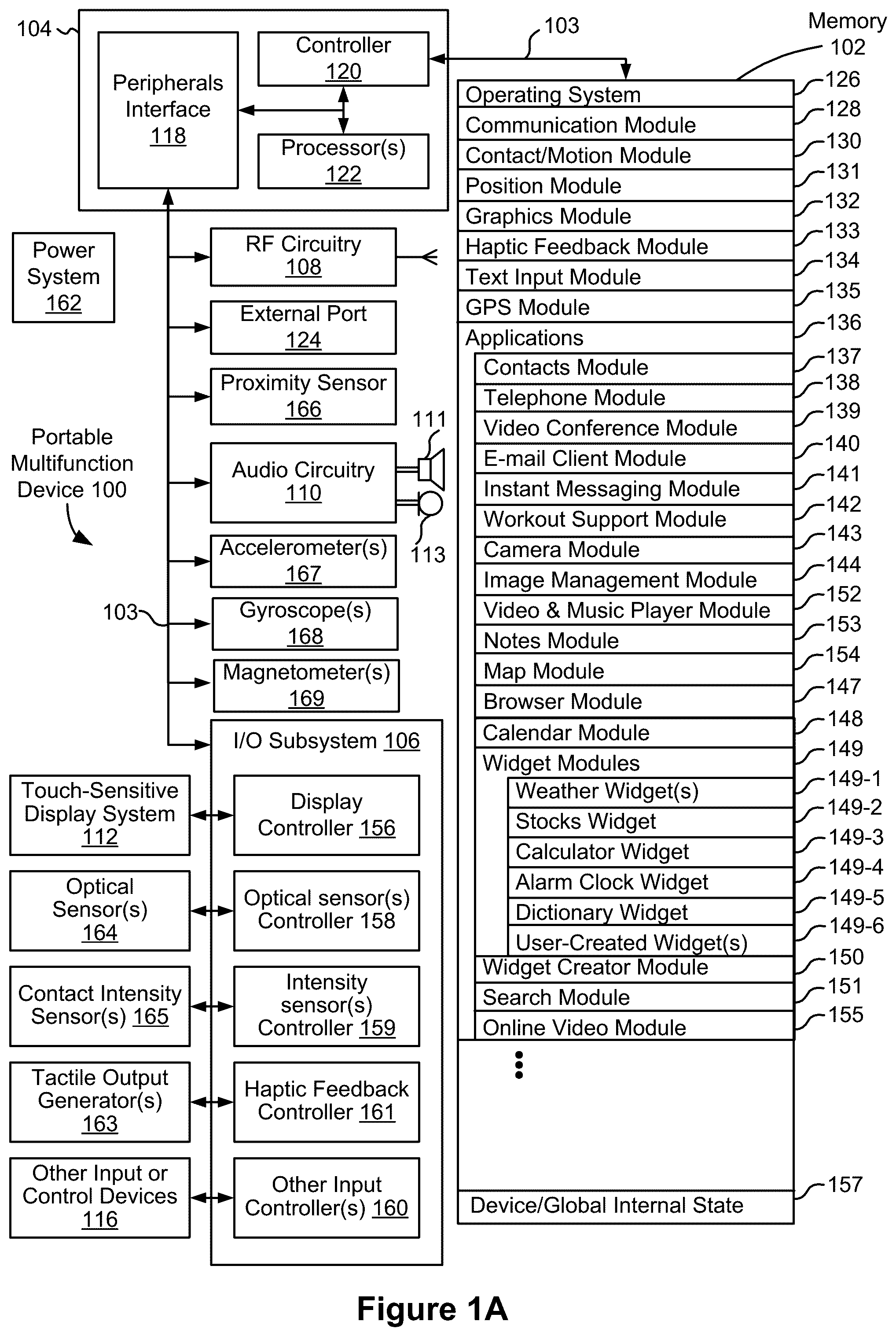 Patent US12468418 Figure 1 – Devices and methods for processing touch inputs