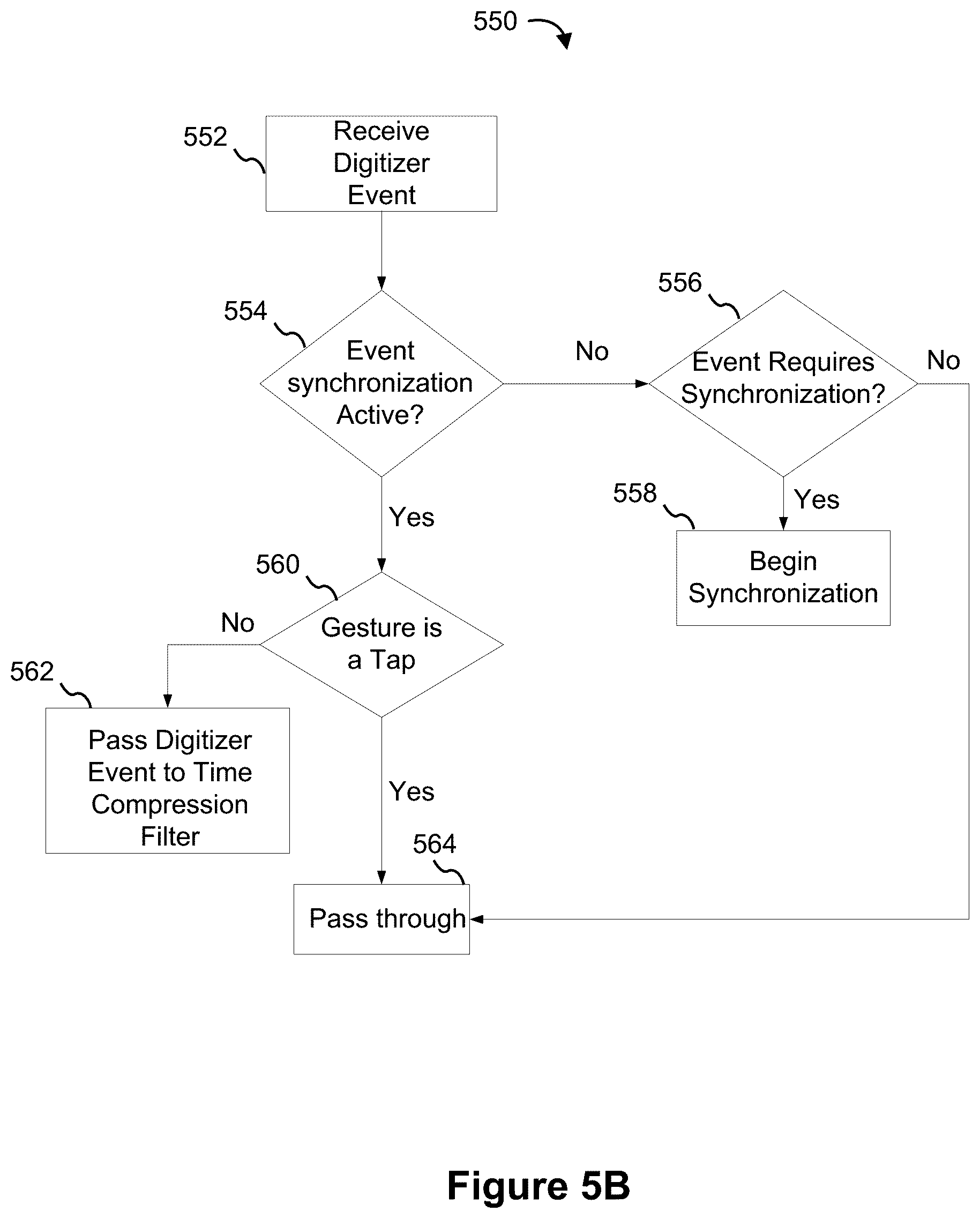 Patent US12468418 Figure 8 – Devices and methods for processing touch inputs