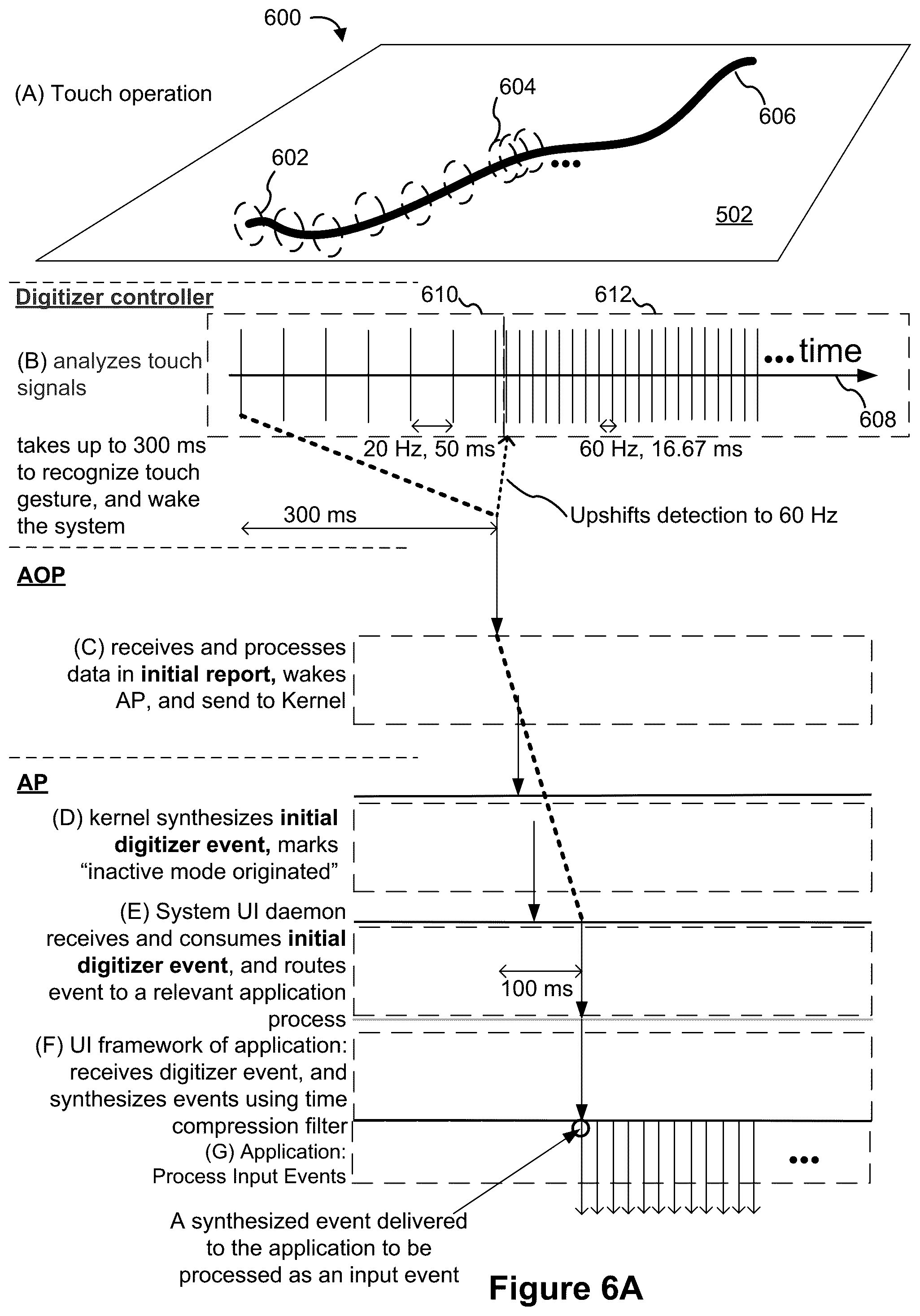Patent US12468418 Figure 9 – Devices and methods for processing touch inputs