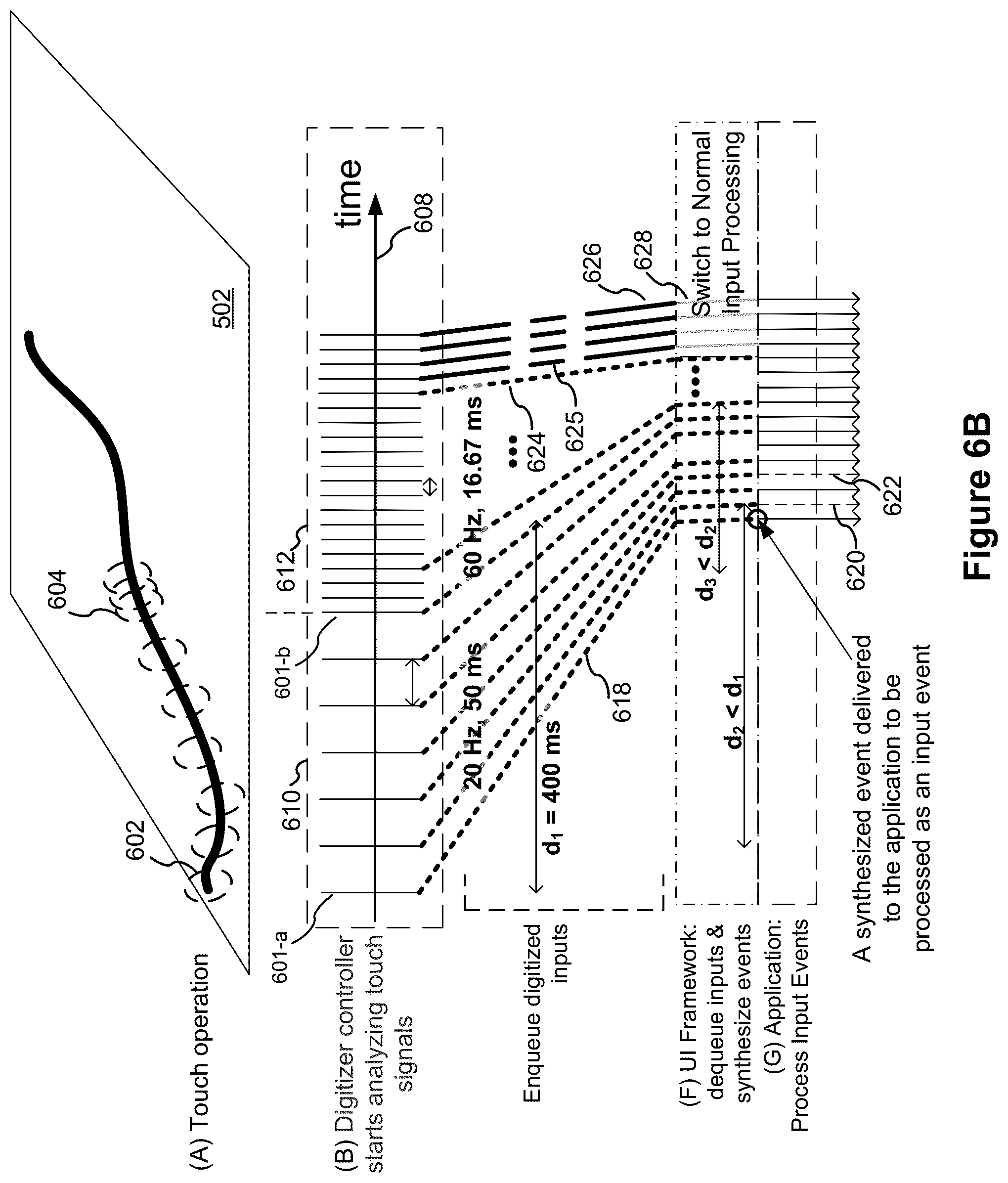 Patent US12468418 Figure 10 – Devices and methods for processing touch inputs