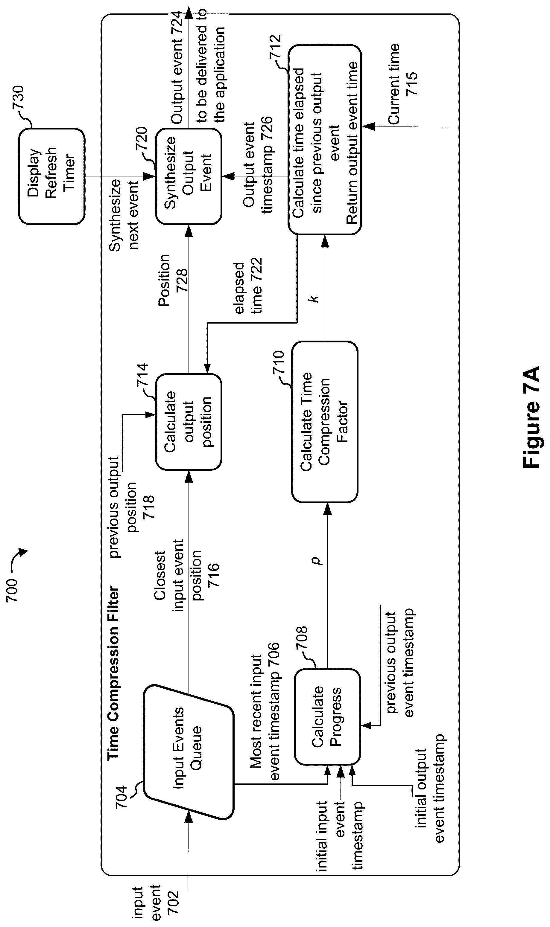 Patent US12468418 Figure 11 – Devices and methods for processing touch inputs