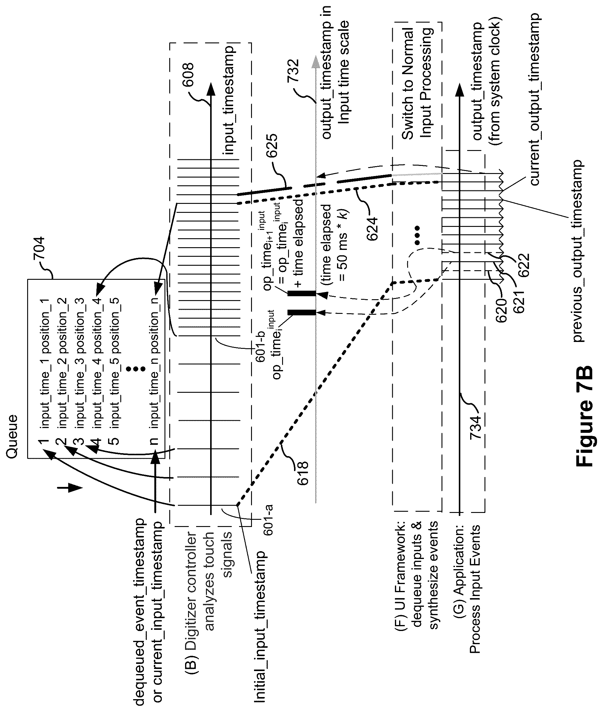Patent US12468418 Figure 12 – Devices and methods for processing touch inputs